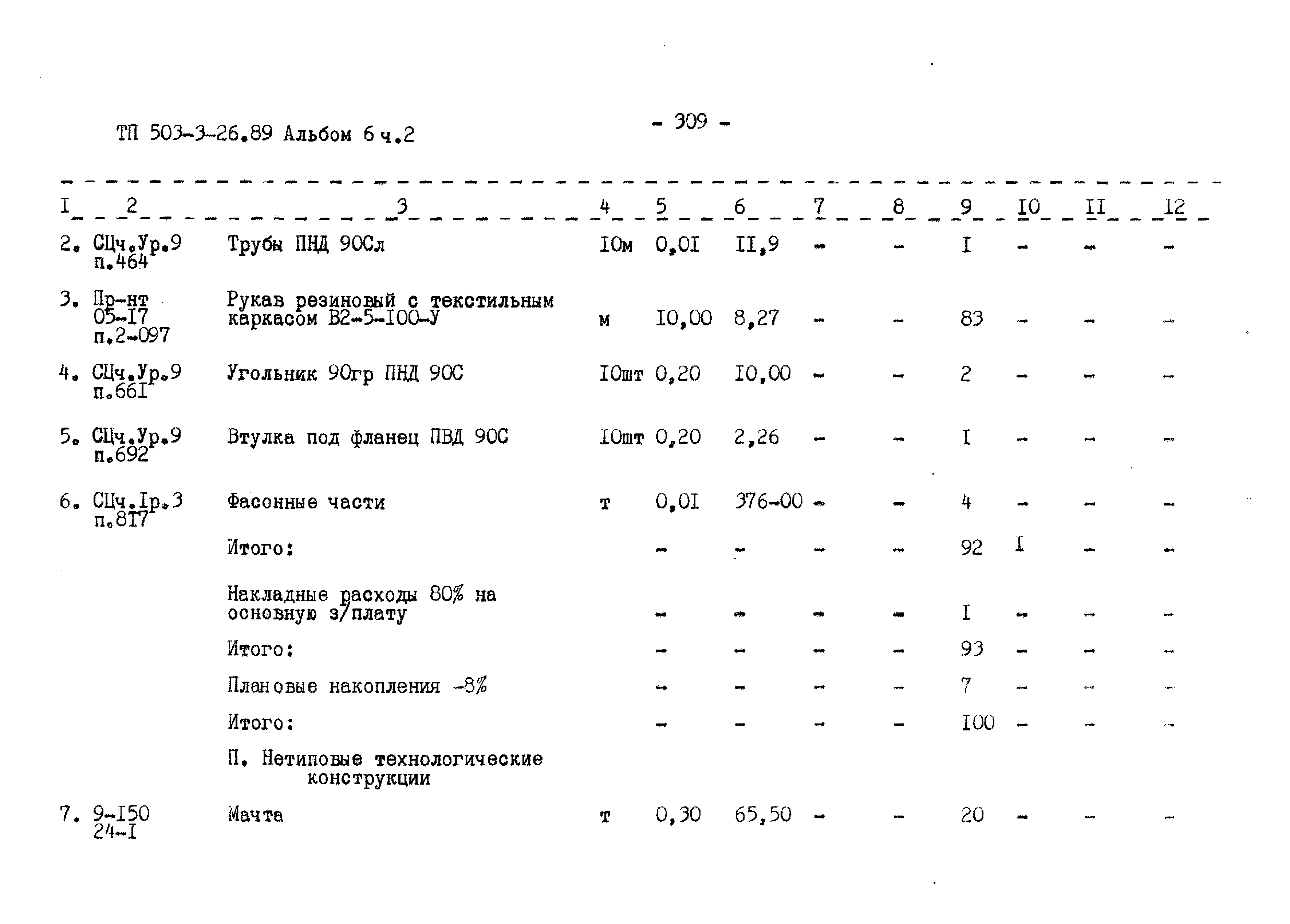 Типовой проект 503-3-26.89