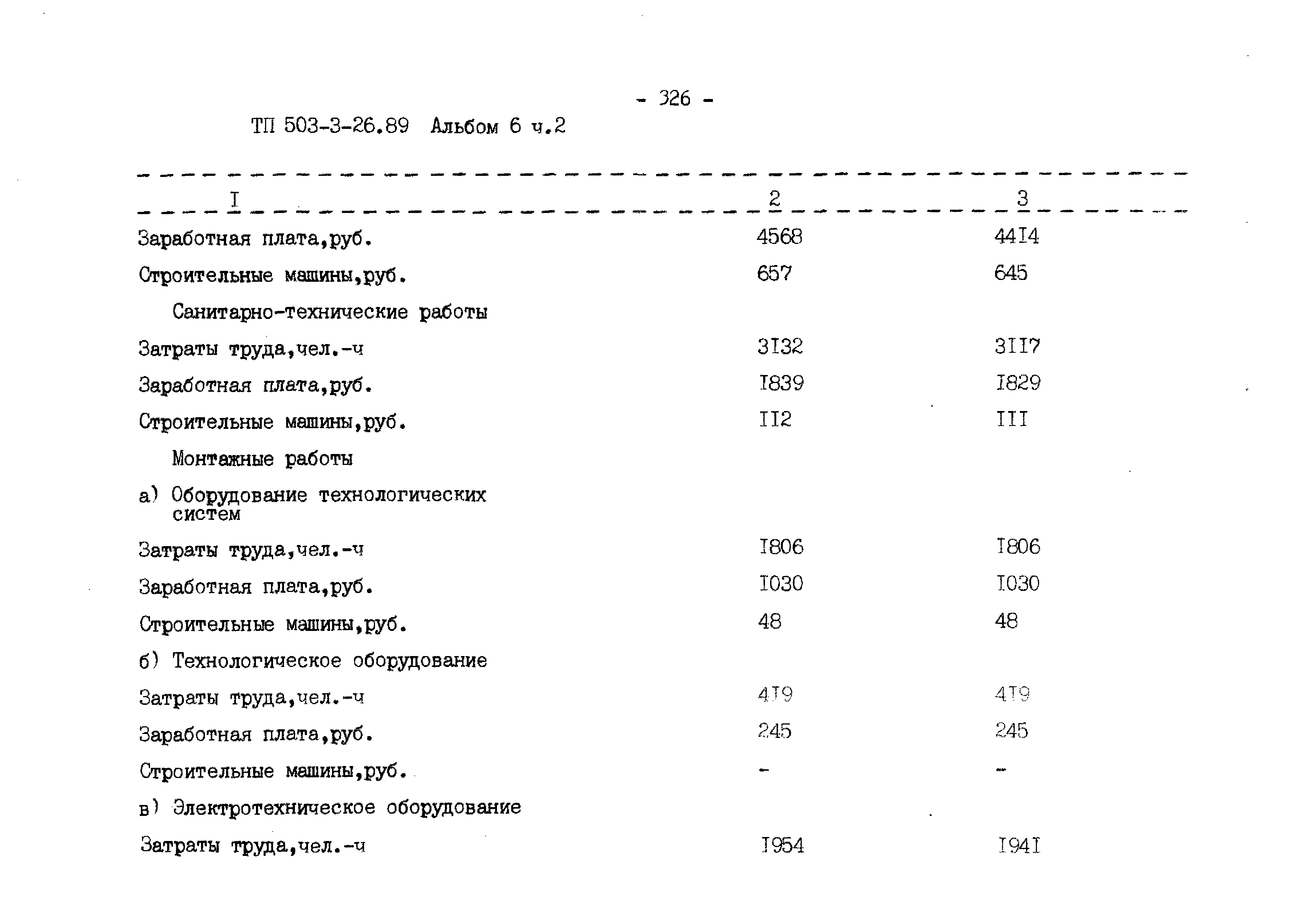 Типовой проект 503-3-26.89