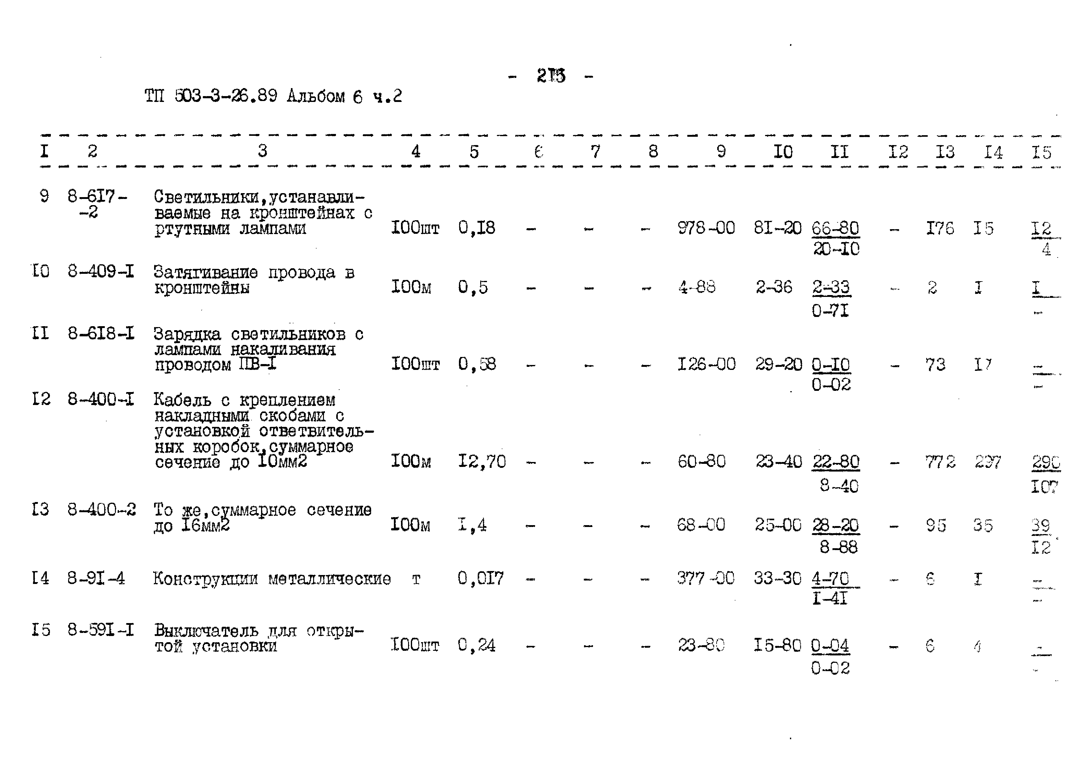 Типовой проект 503-3-26.89
