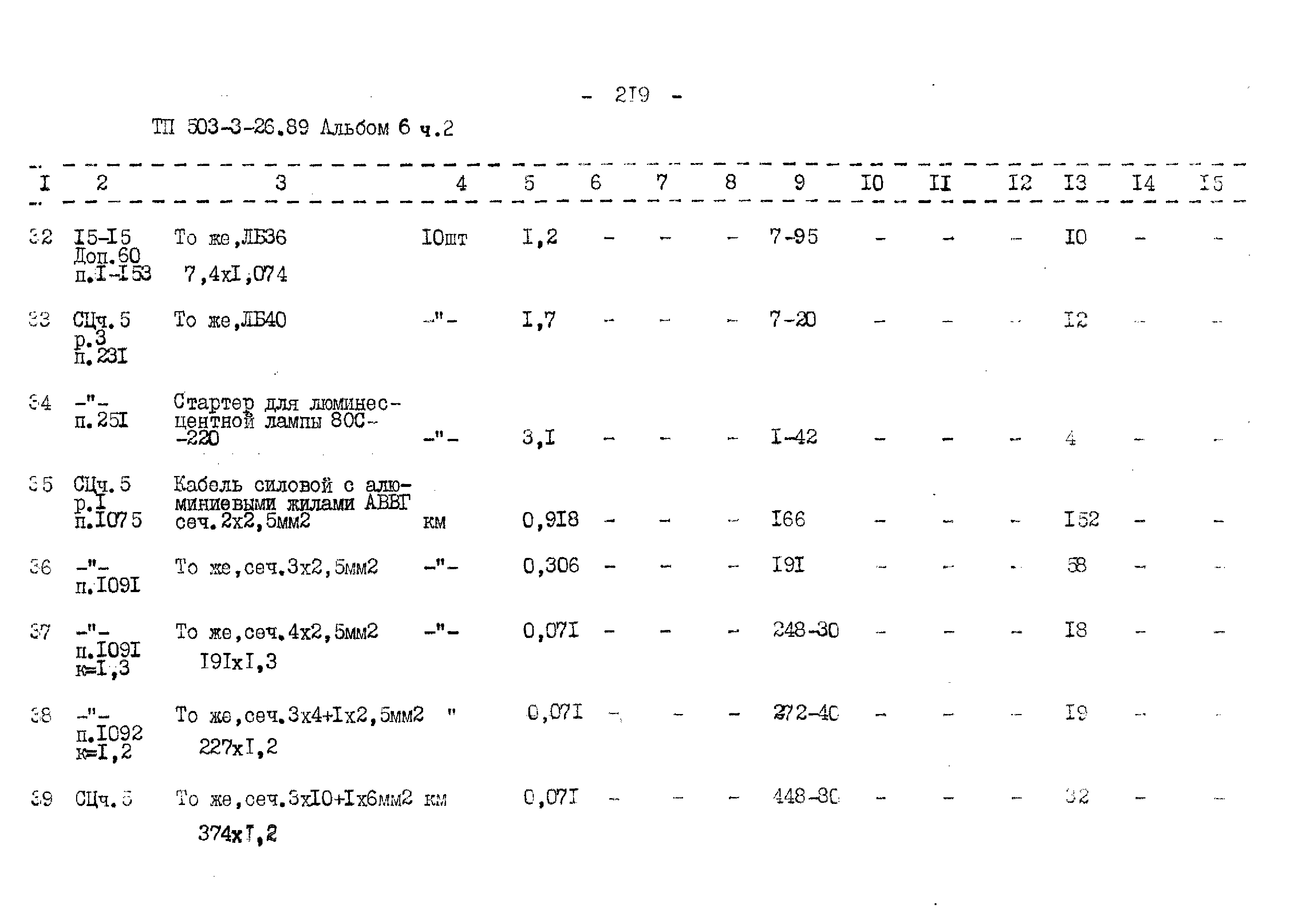 Типовой проект 503-3-26.89