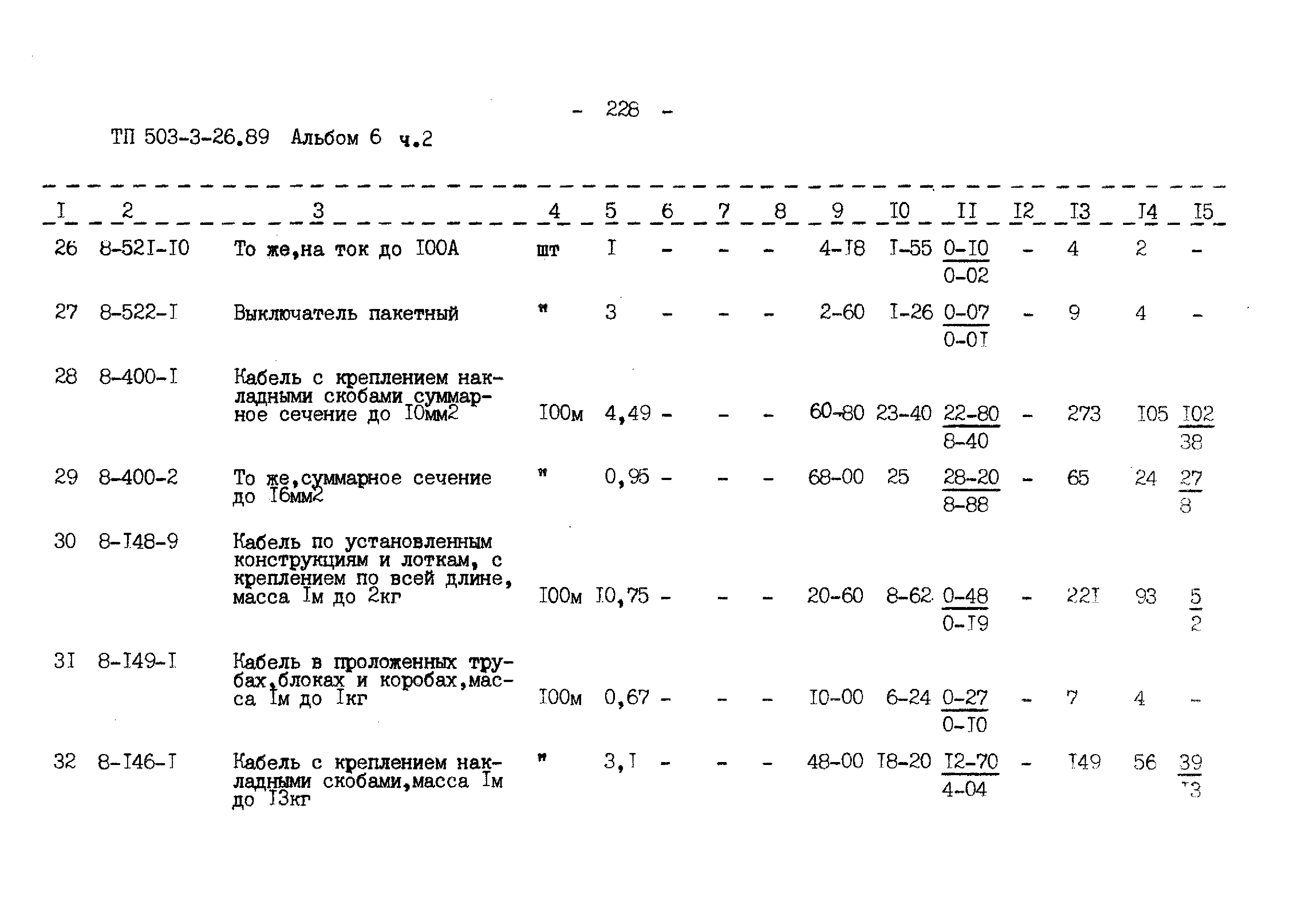Типовой проект 503-3-26.89