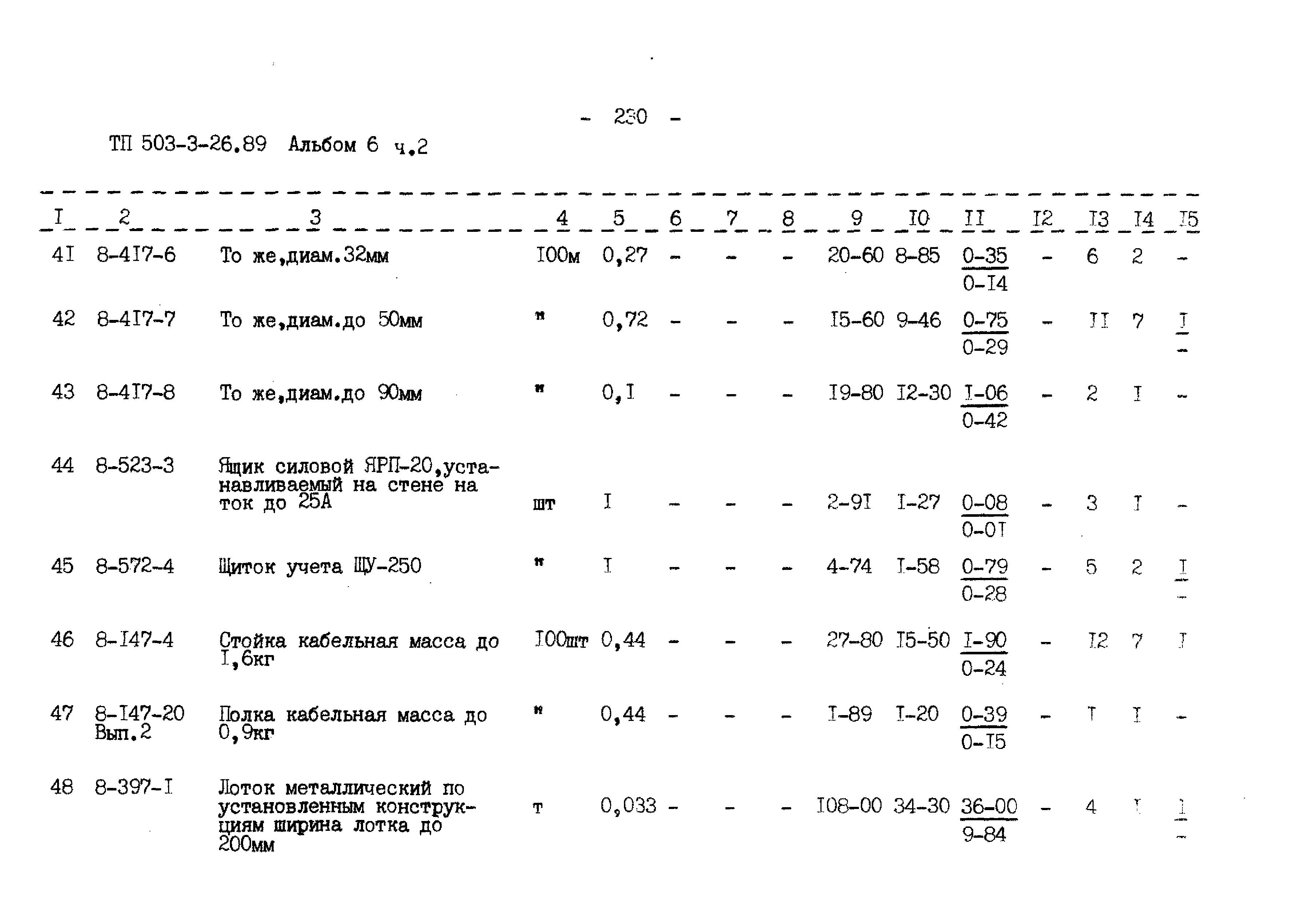 Типовой проект 503-3-26.89