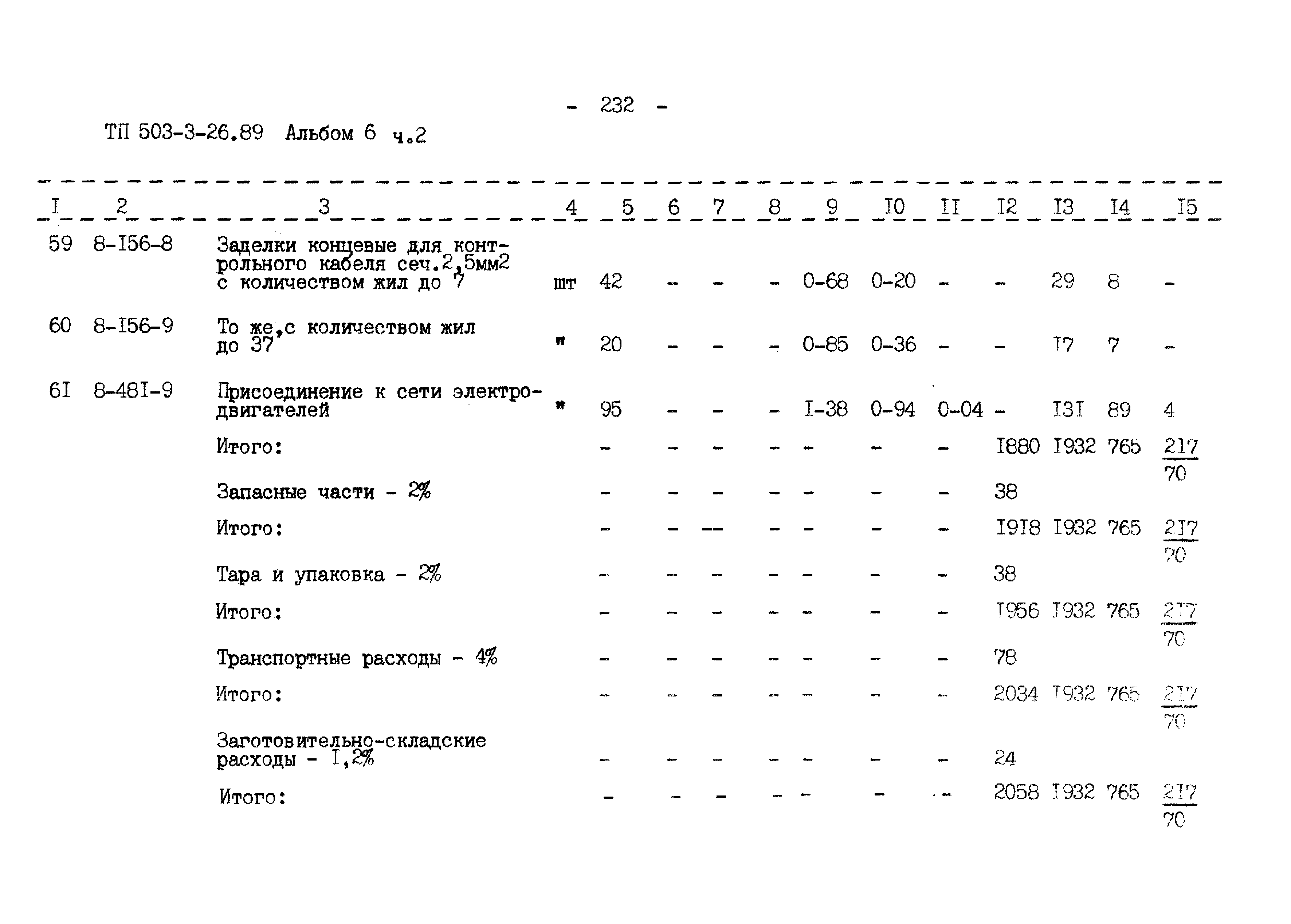 Типовой проект 503-3-26.89