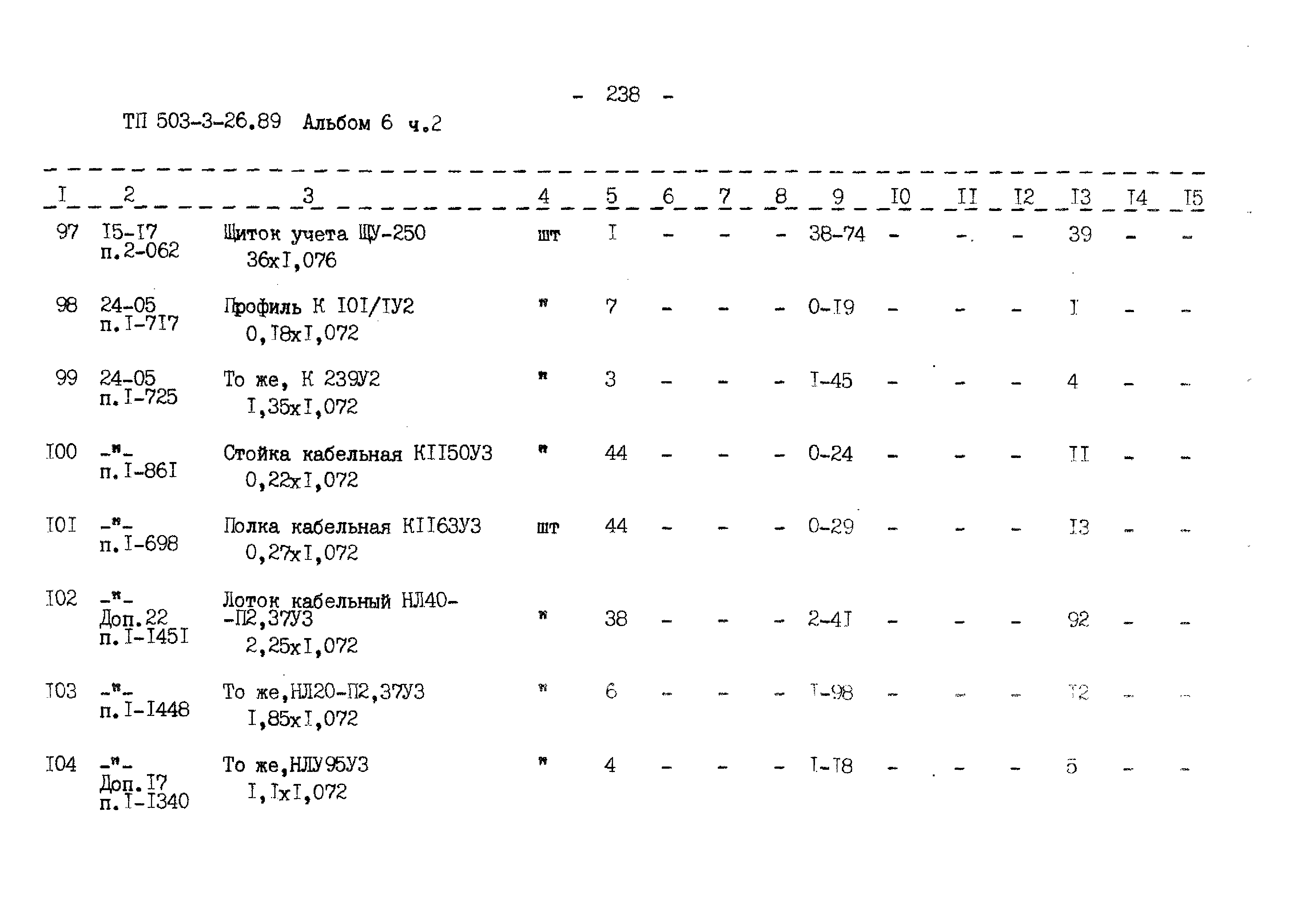 Типовой проект 503-3-26.89
