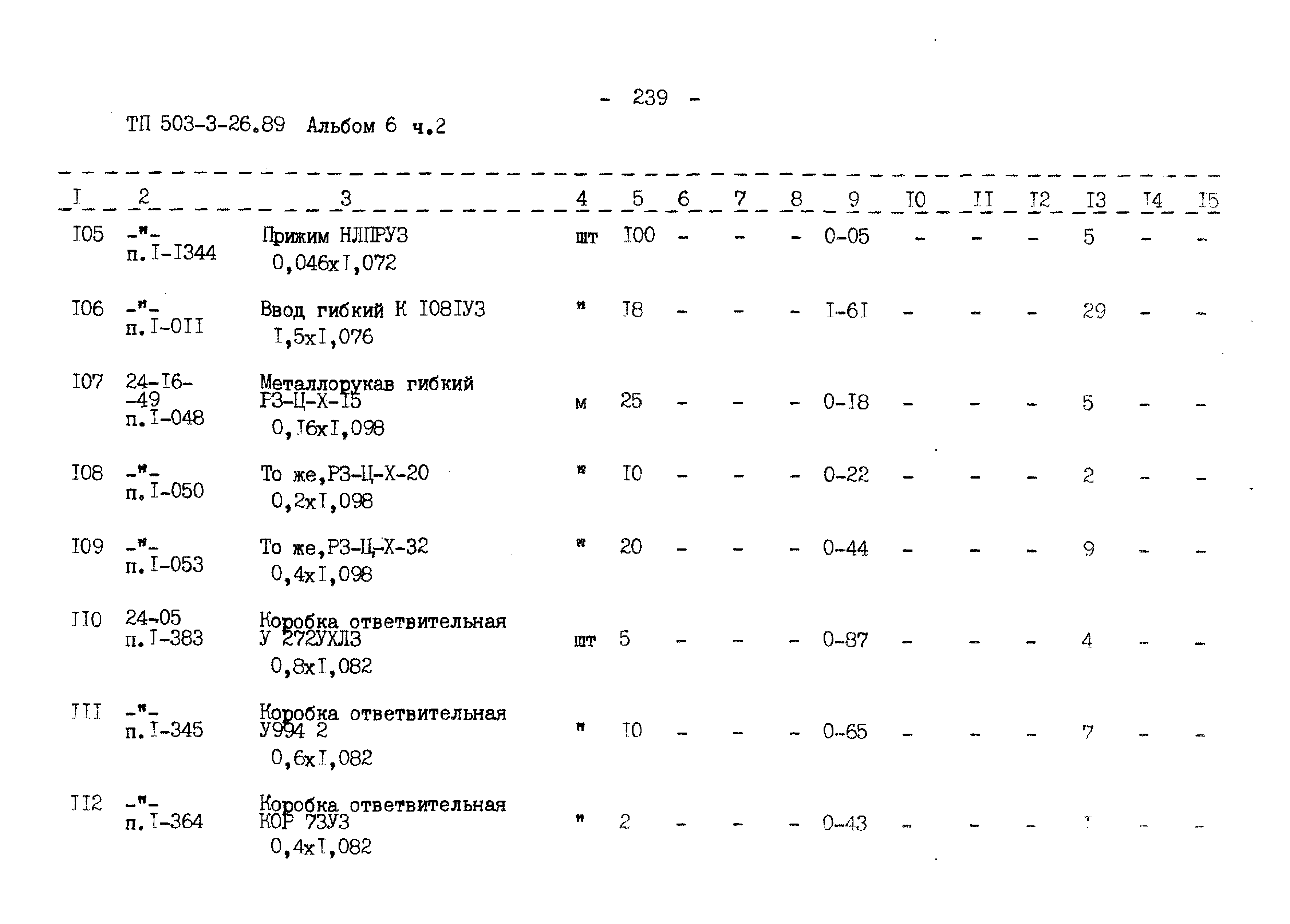Типовой проект 503-3-26.89