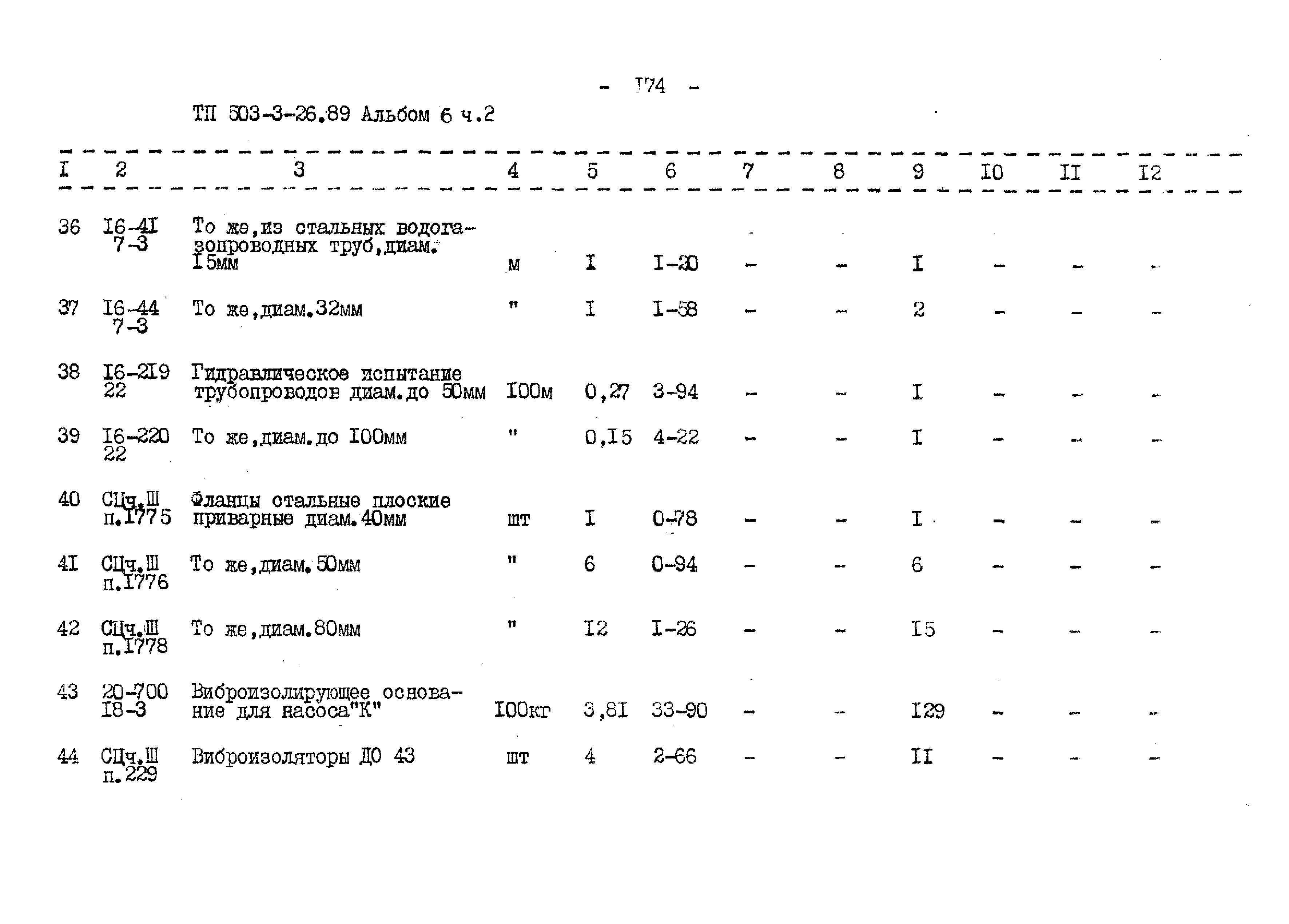 Типовой проект 503-3-26.89