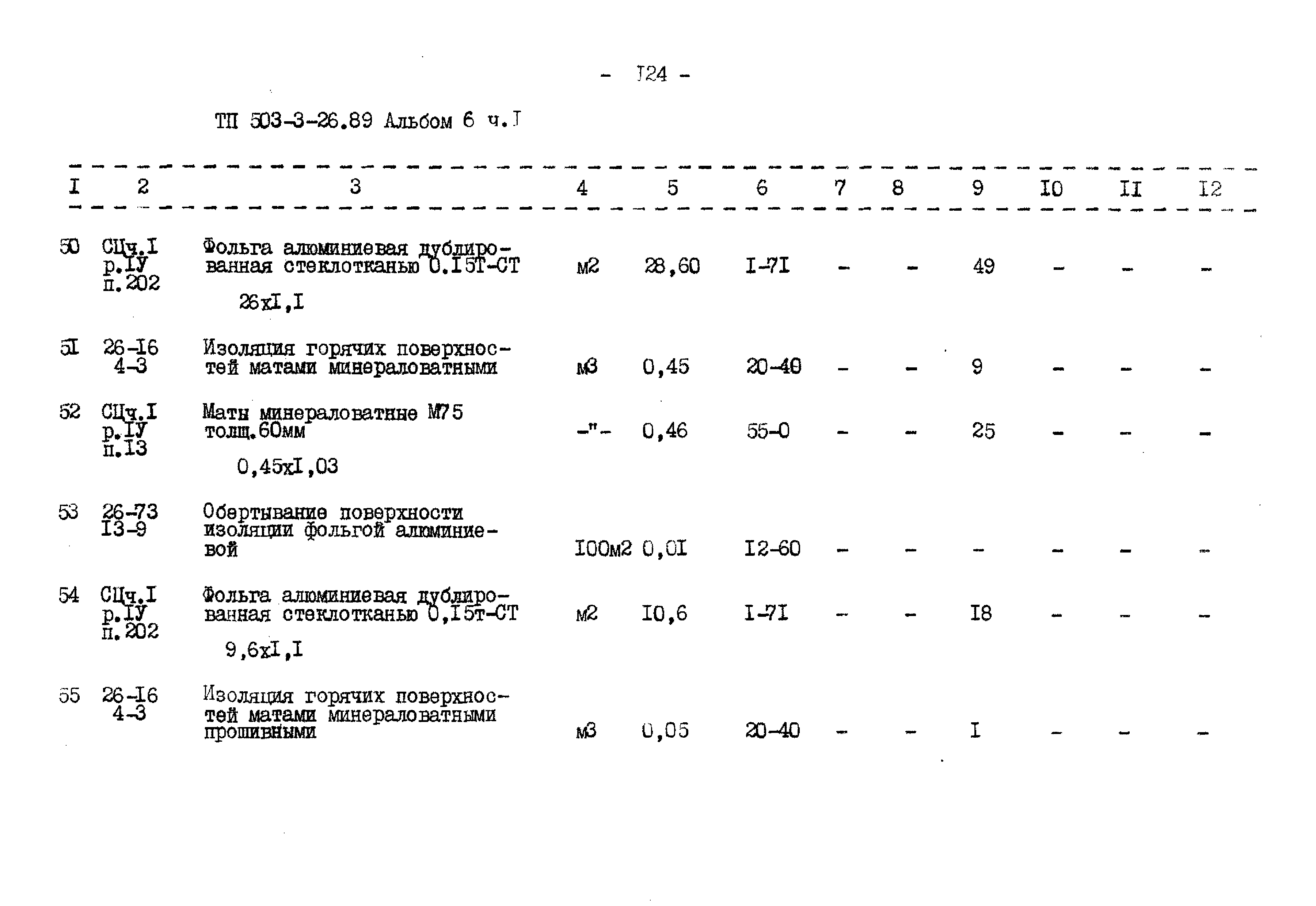 Типовой проект 503-3-26.89