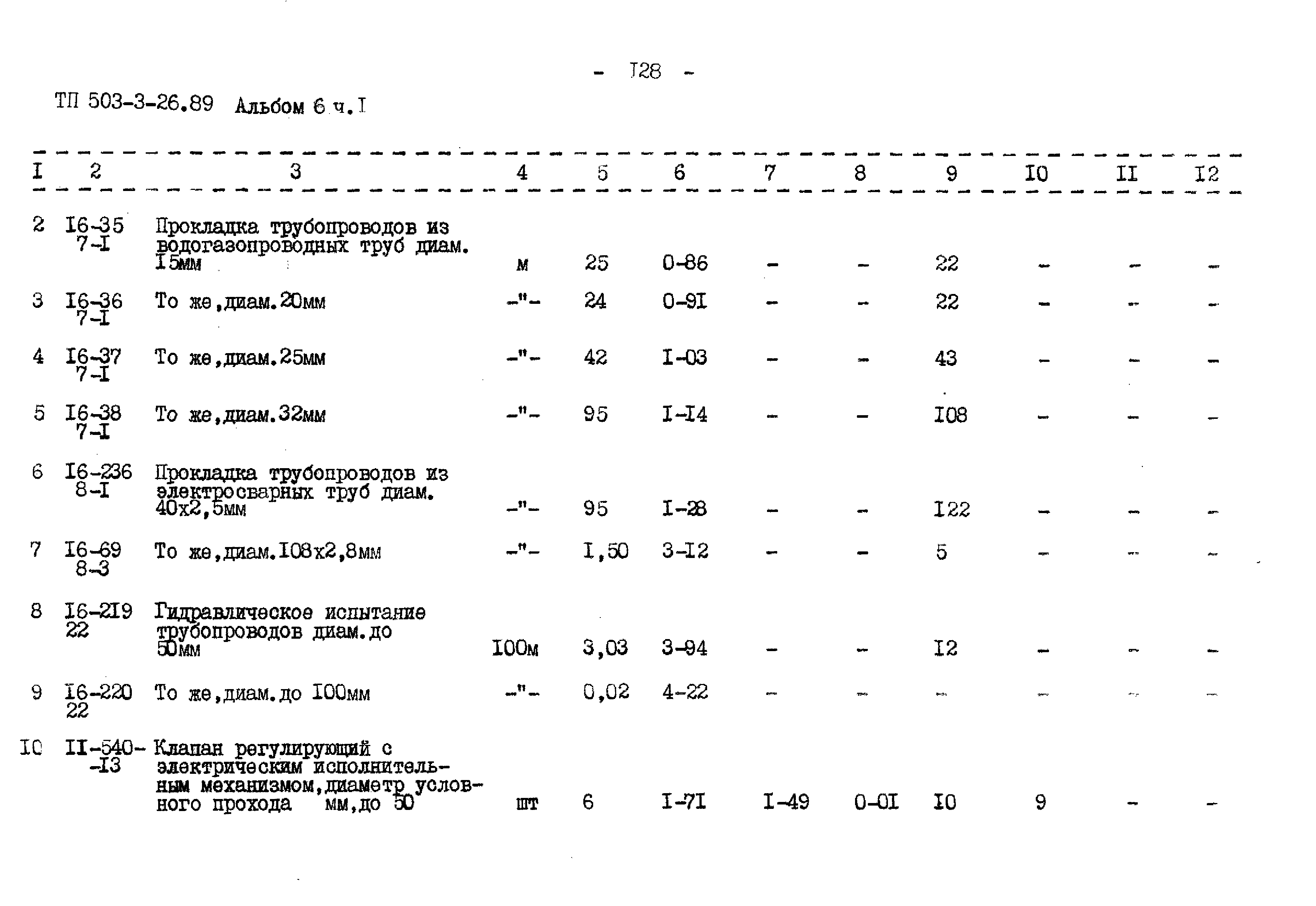 Типовой проект 503-3-26.89