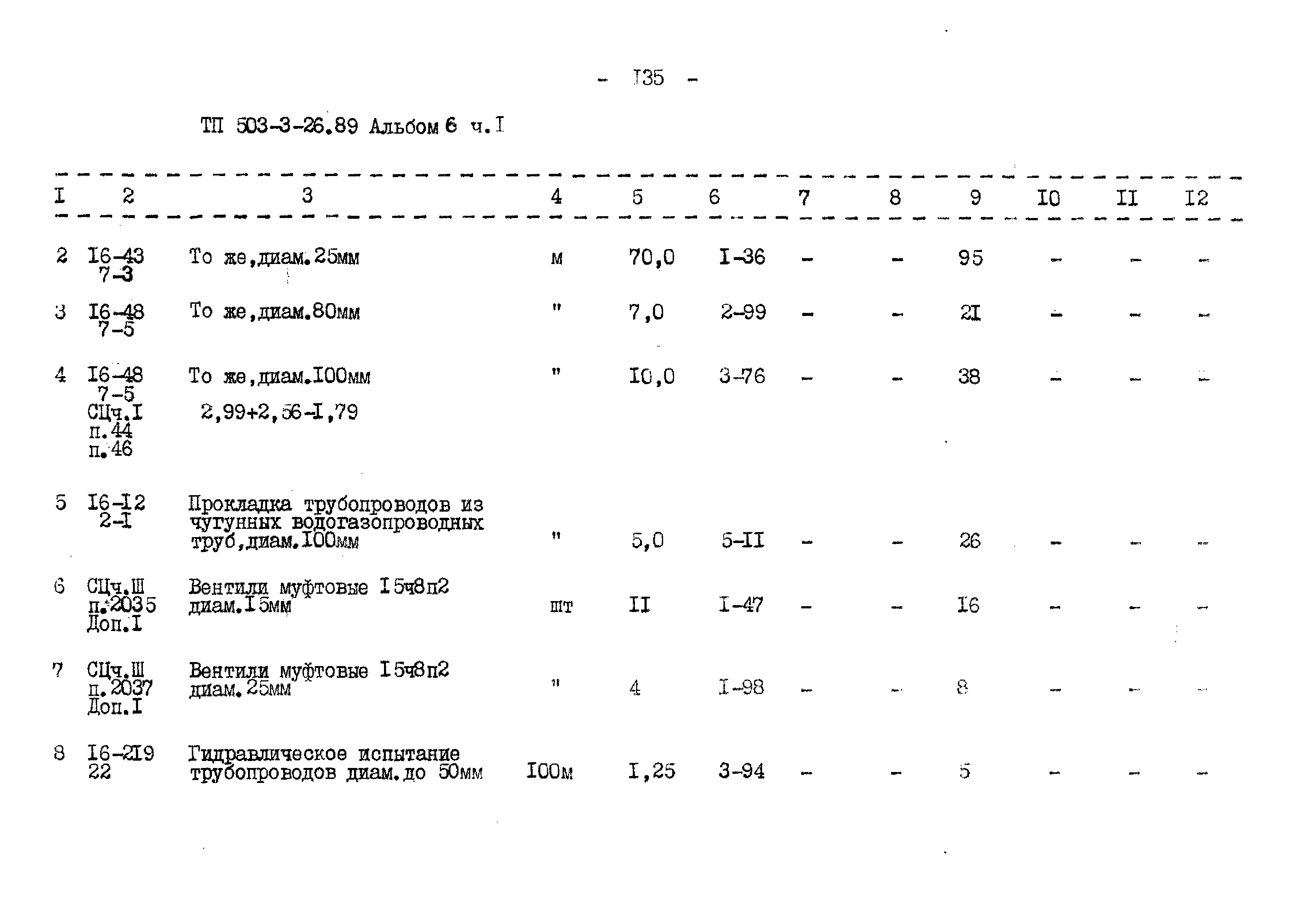 Типовой проект 503-3-26.89