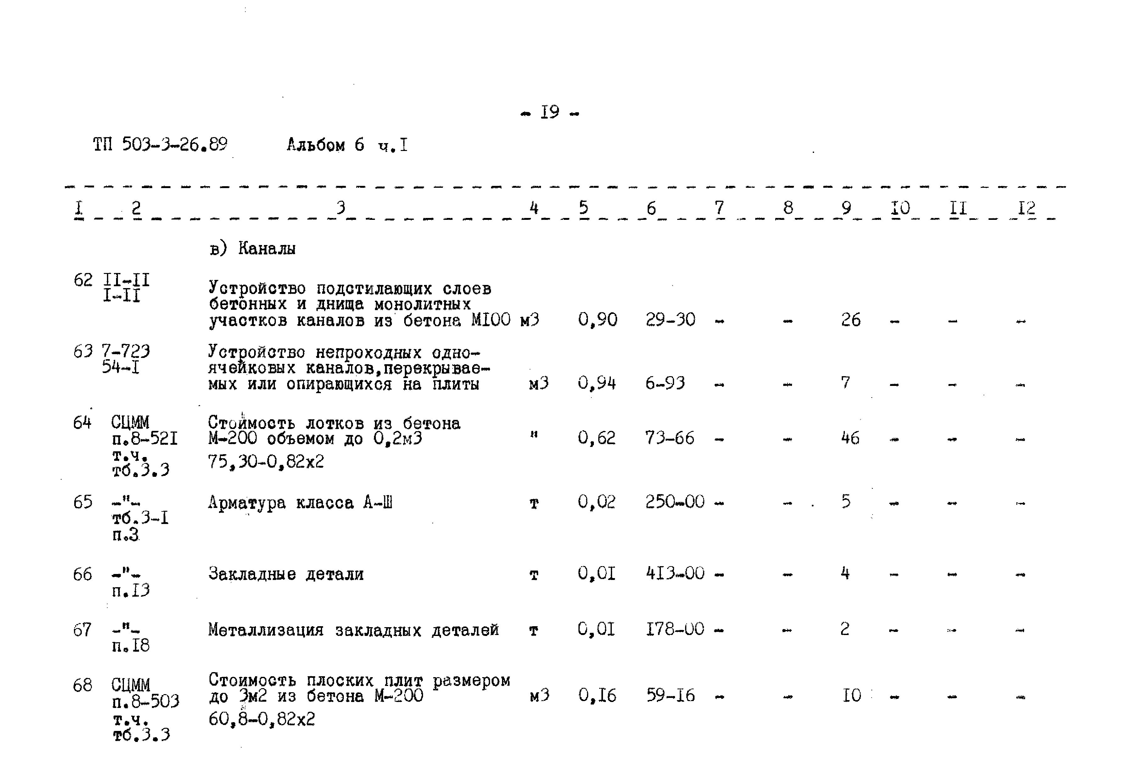 Типовой проект 503-3-26.89