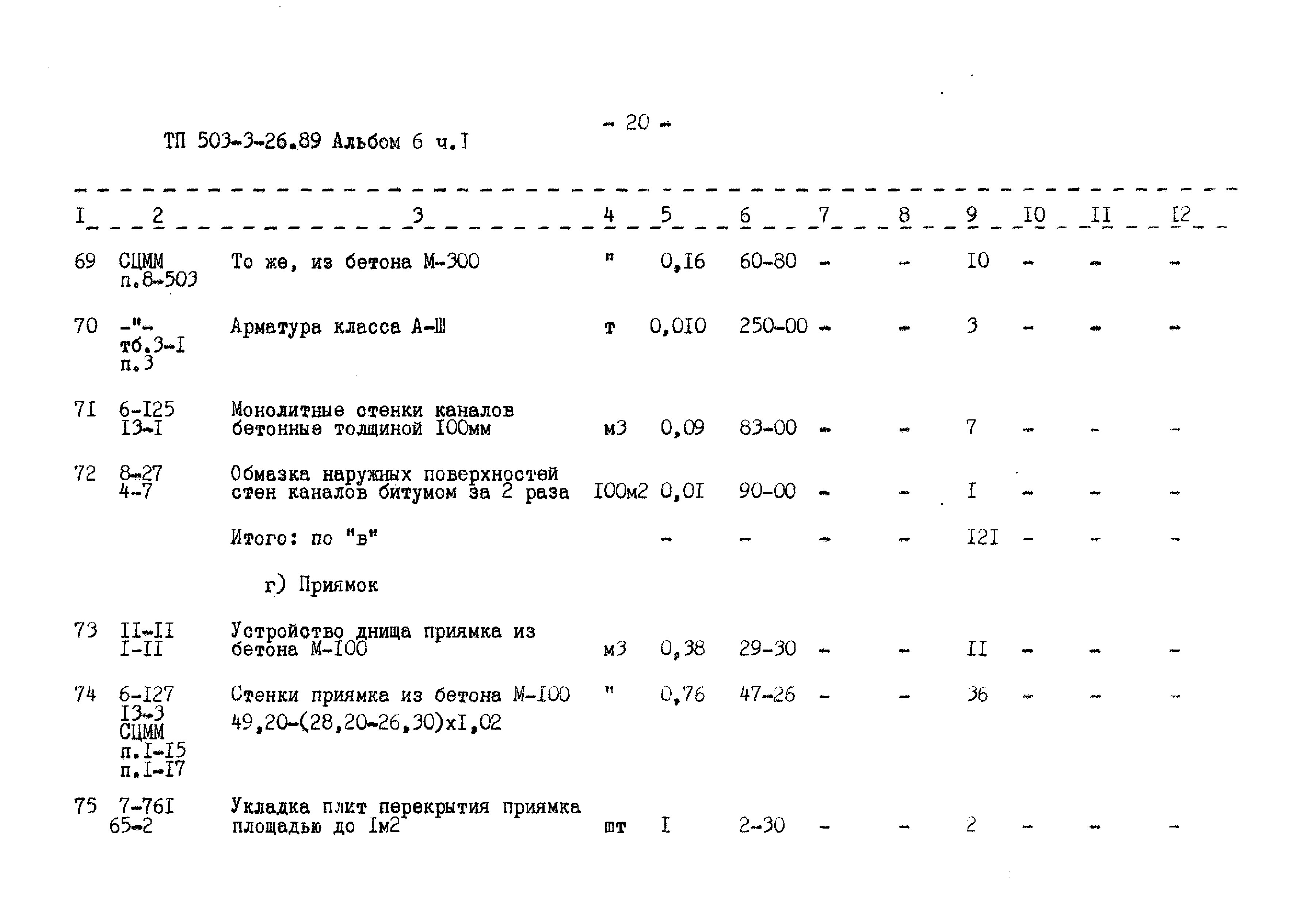 Типовой проект 503-3-26.89