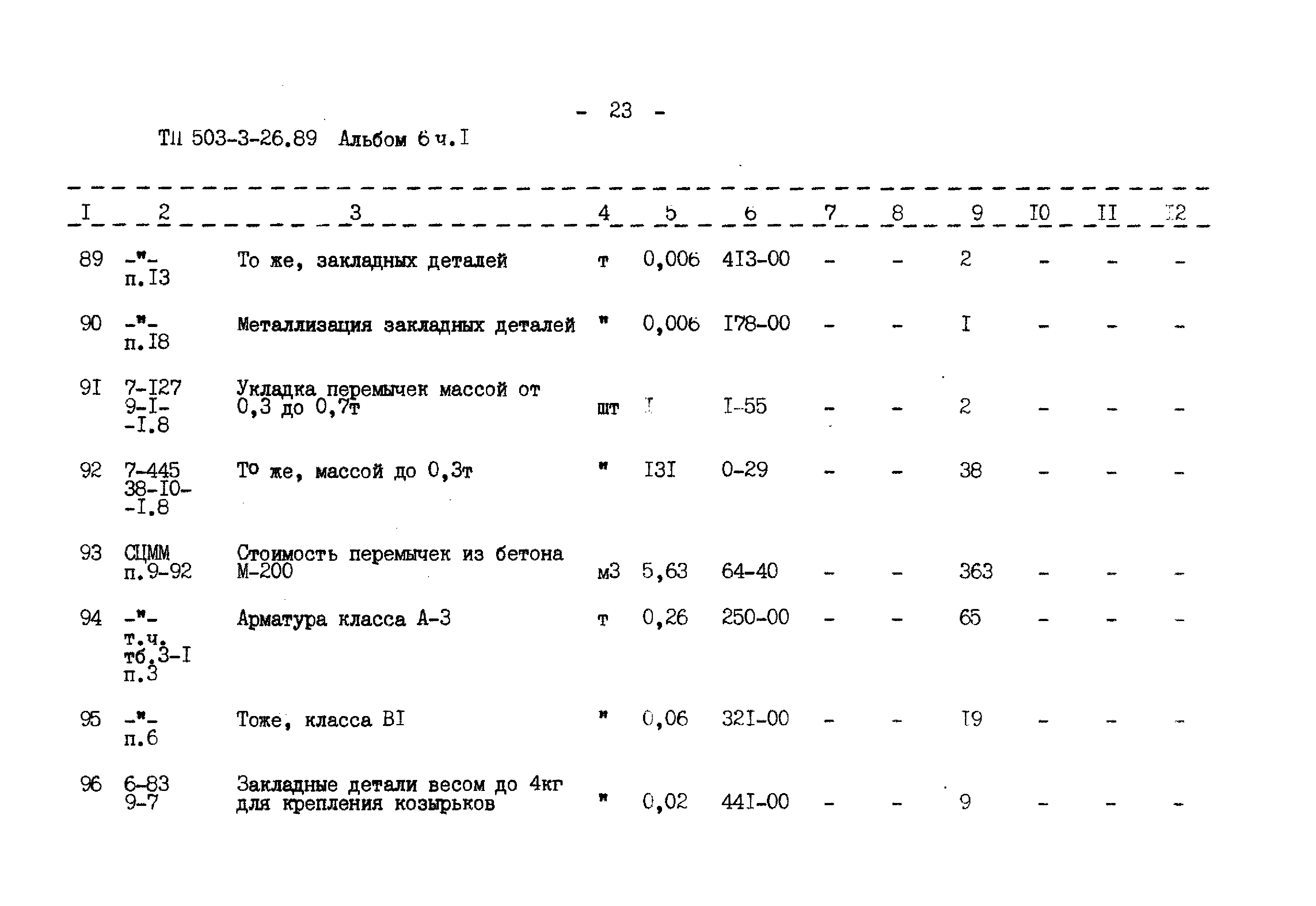 Типовой проект 503-3-26.89