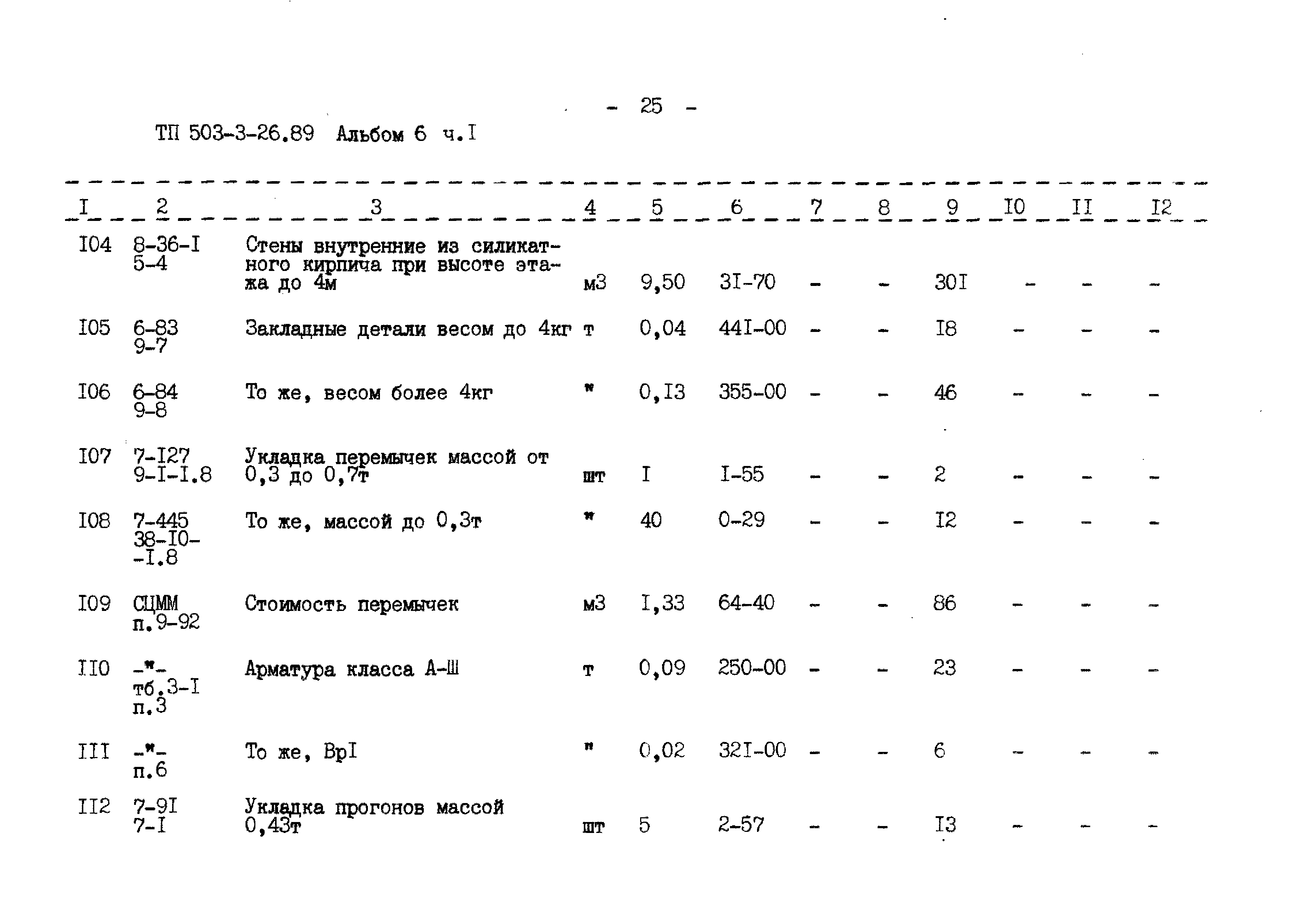 Типовой проект 503-3-26.89