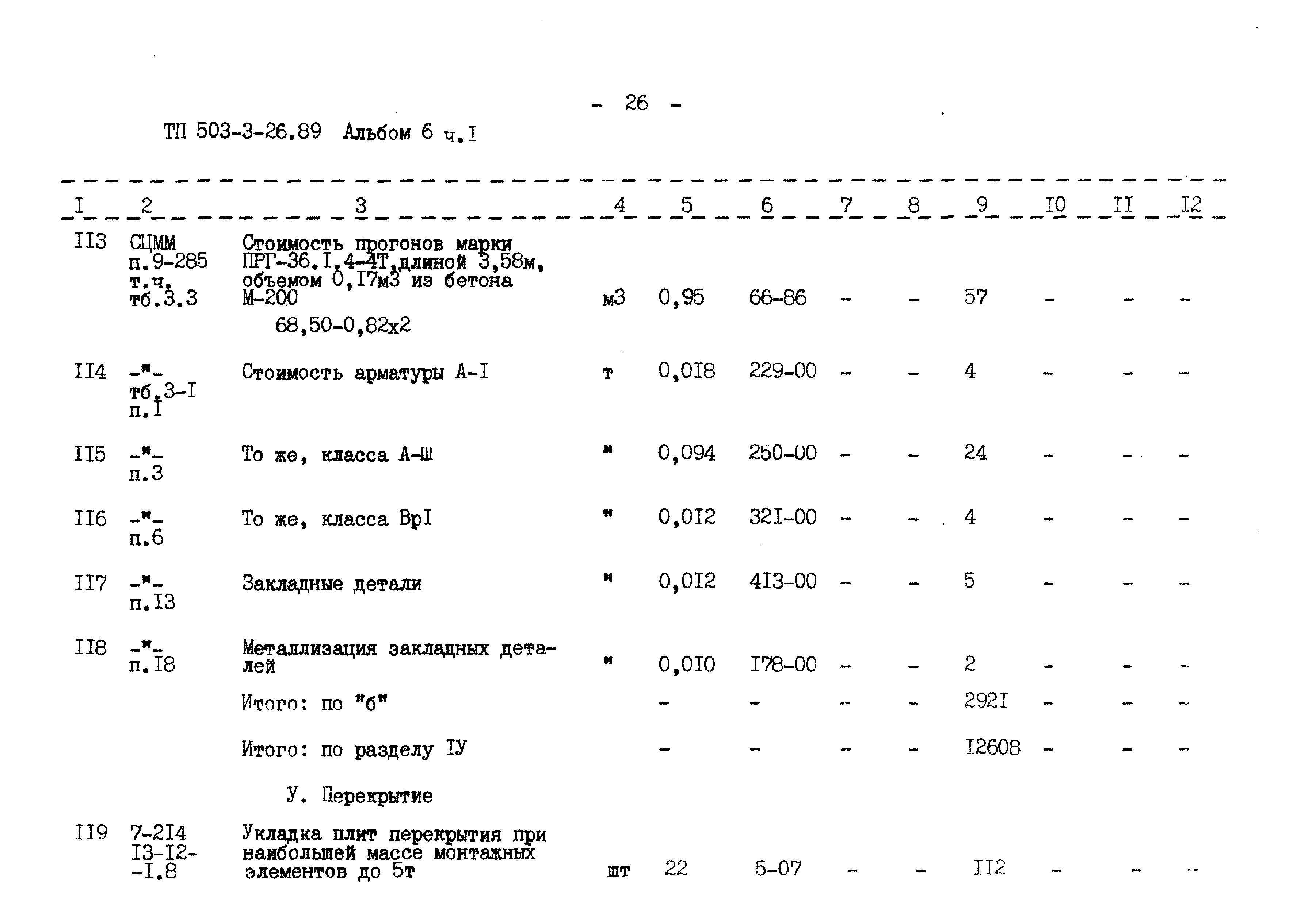 Типовой проект 503-3-26.89