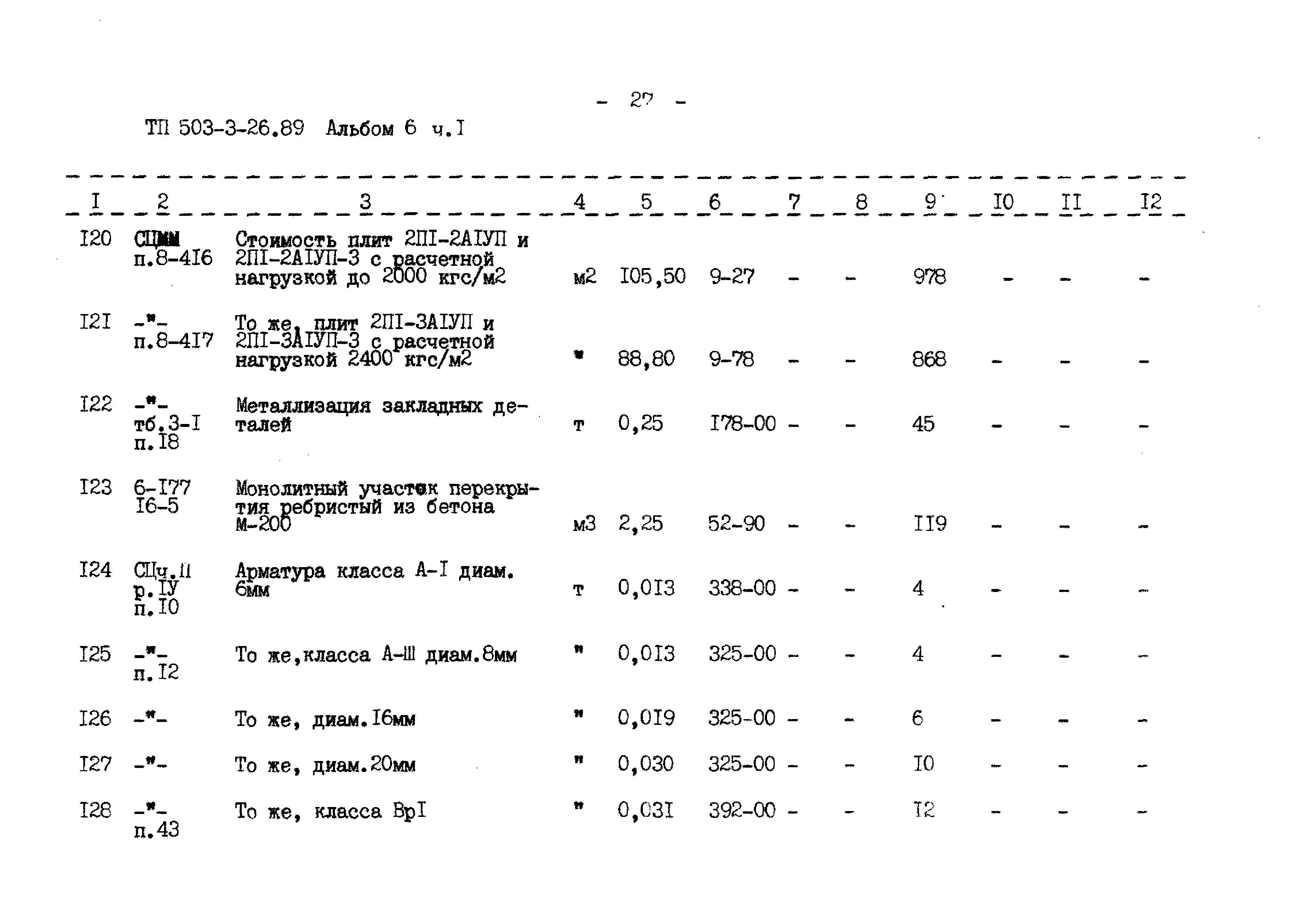 Типовой проект 503-3-26.89