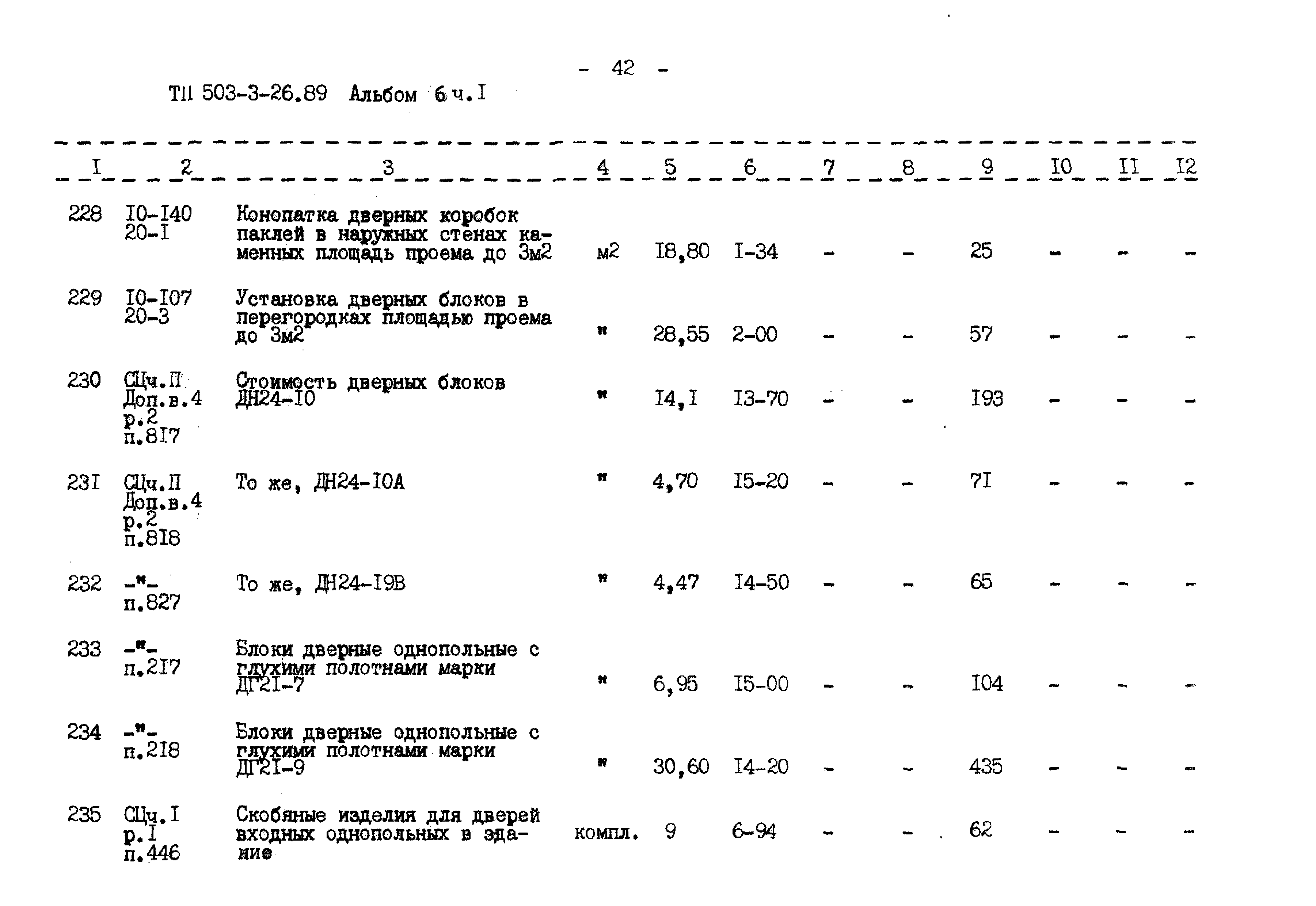 Типовой проект 503-3-26.89