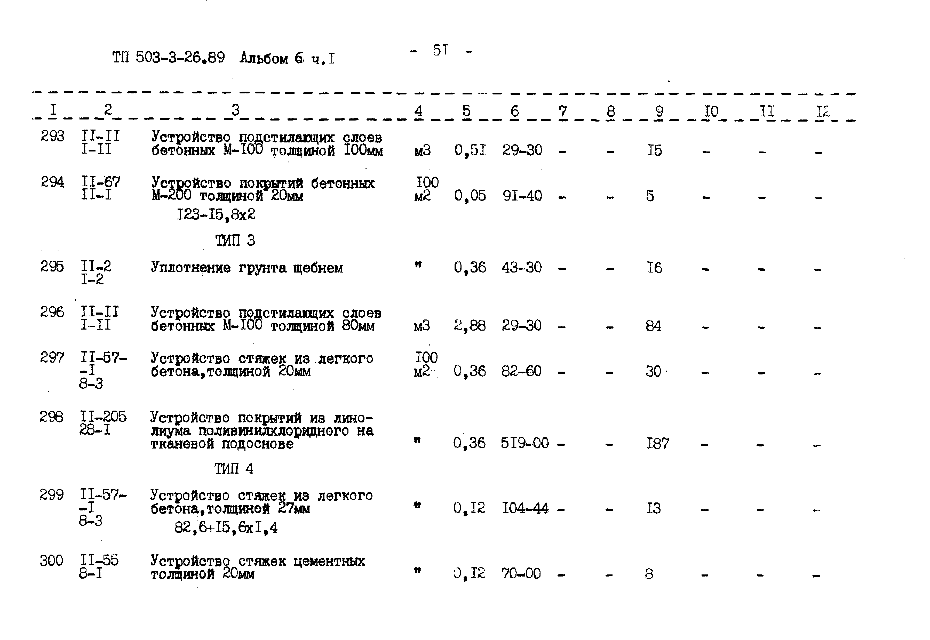 Типовой проект 503-3-26.89