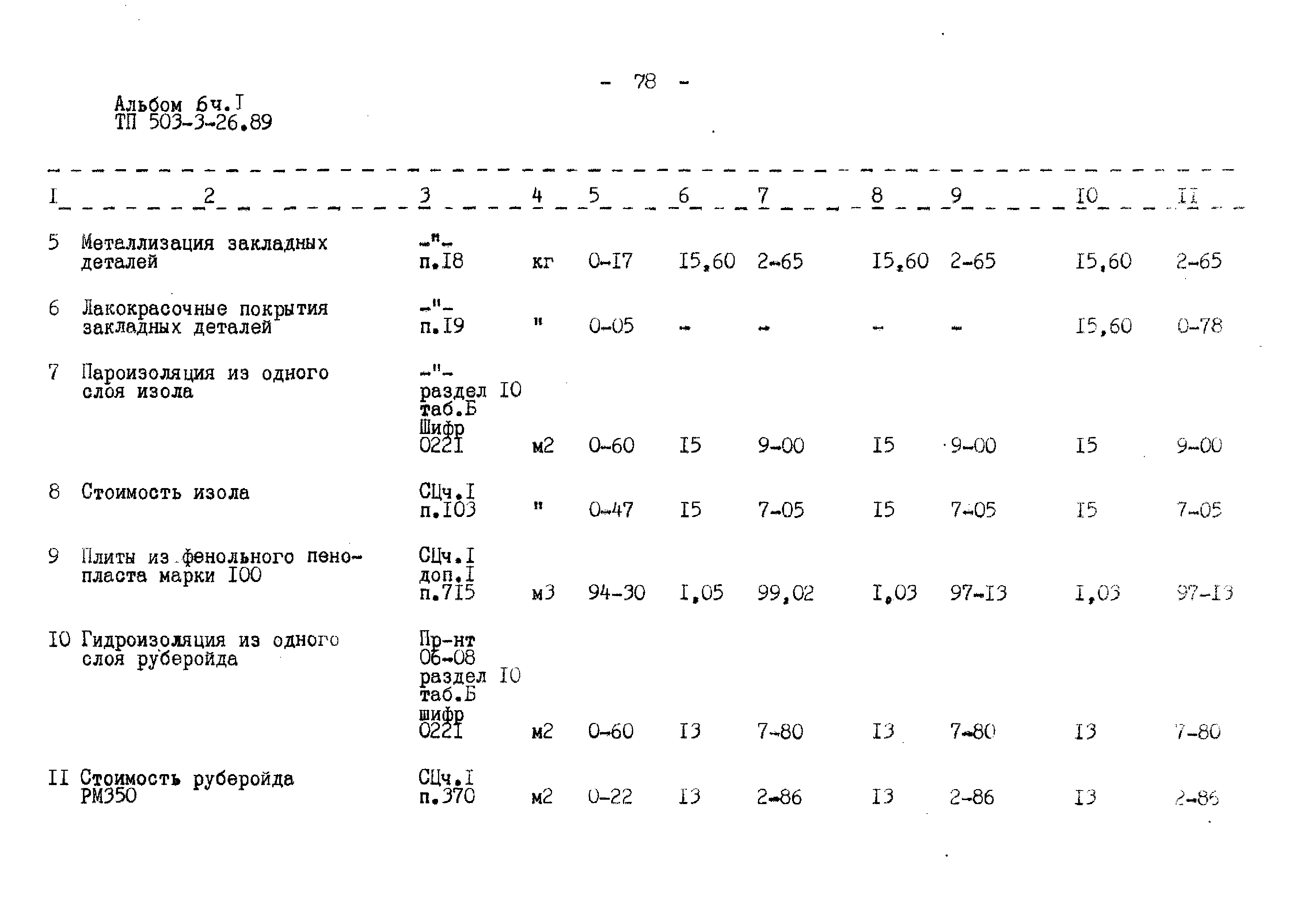 Типовой проект 503-3-26.89