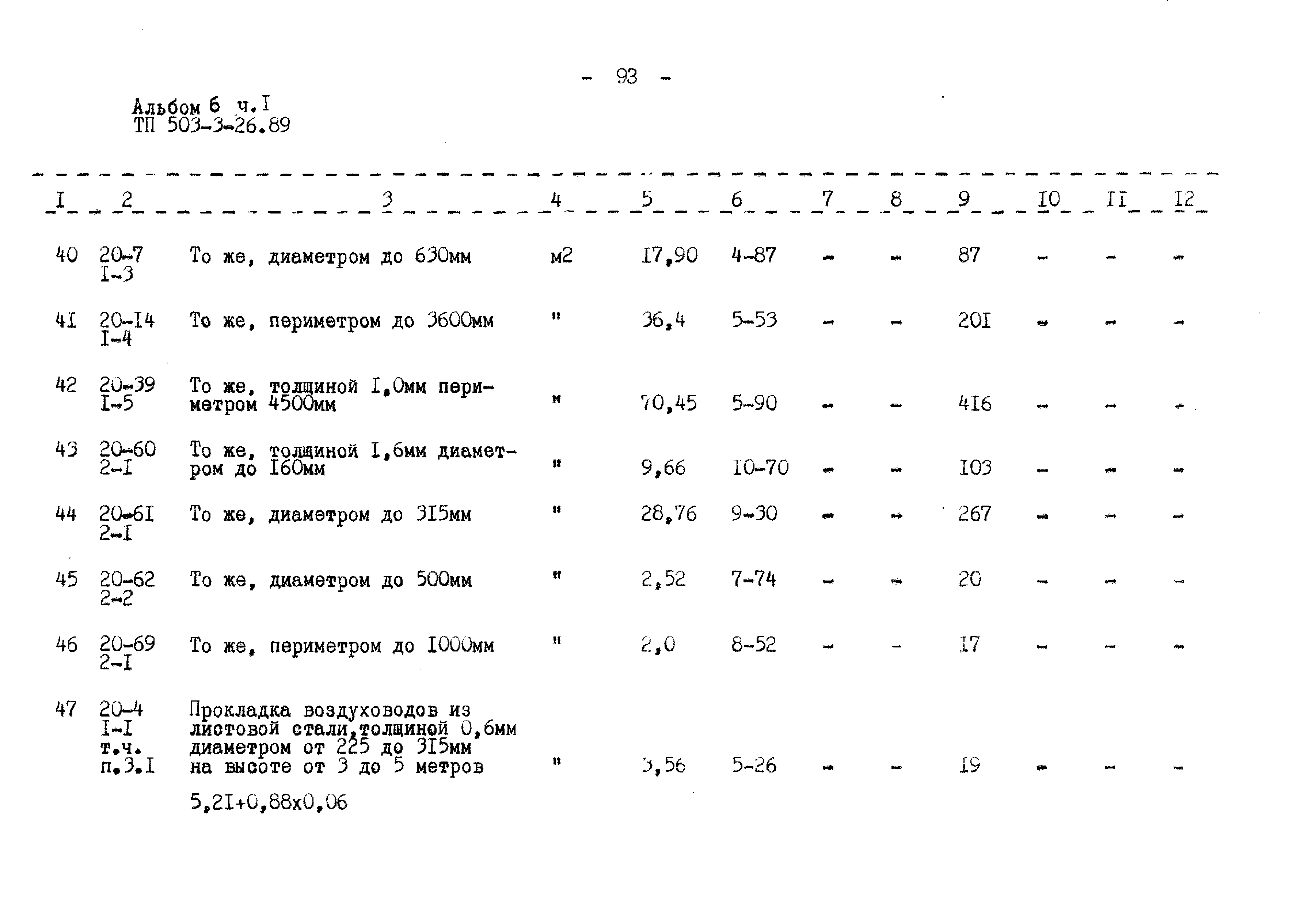 Типовой проект 503-3-26.89