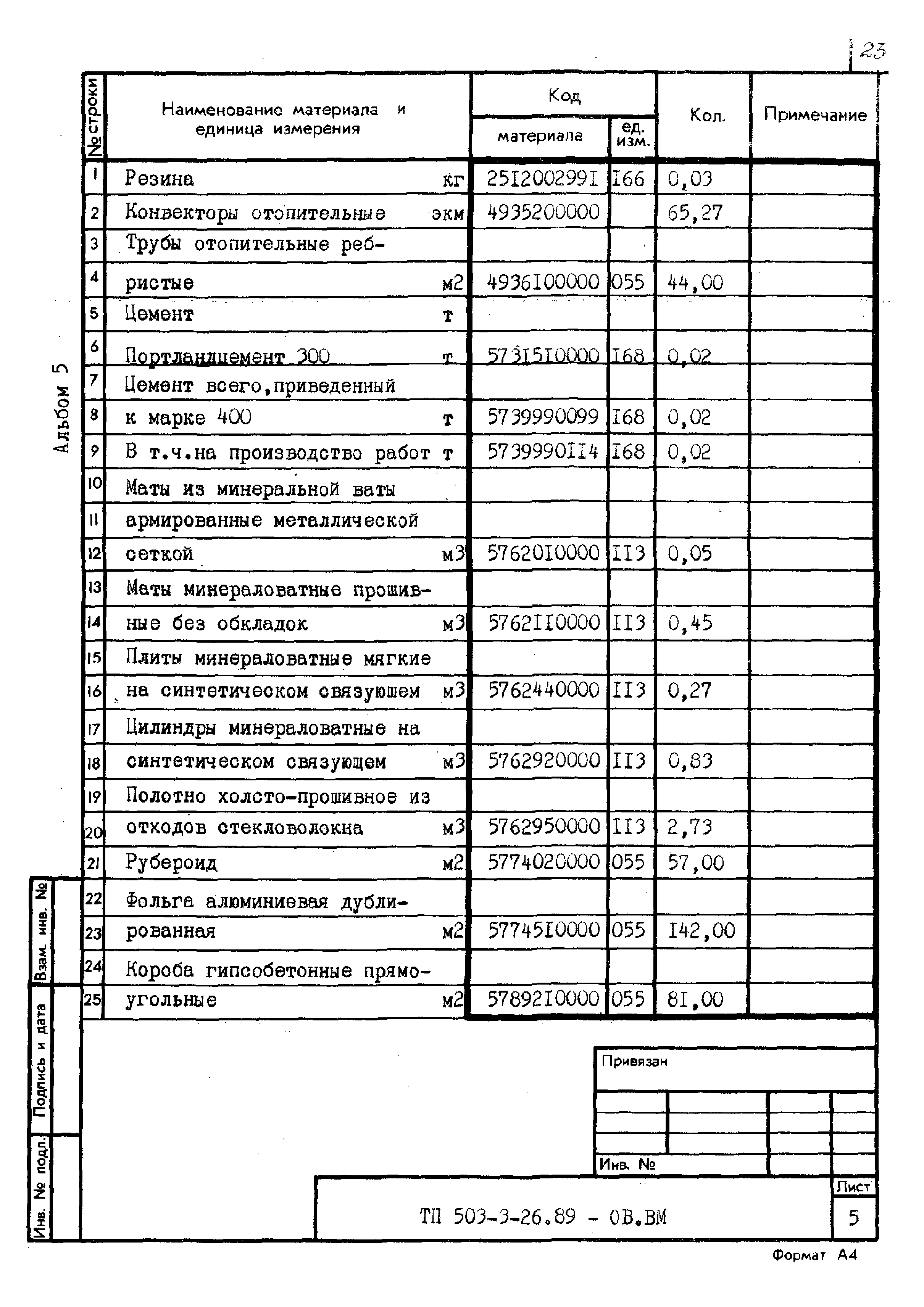 Типовой проект 503-3-26.89