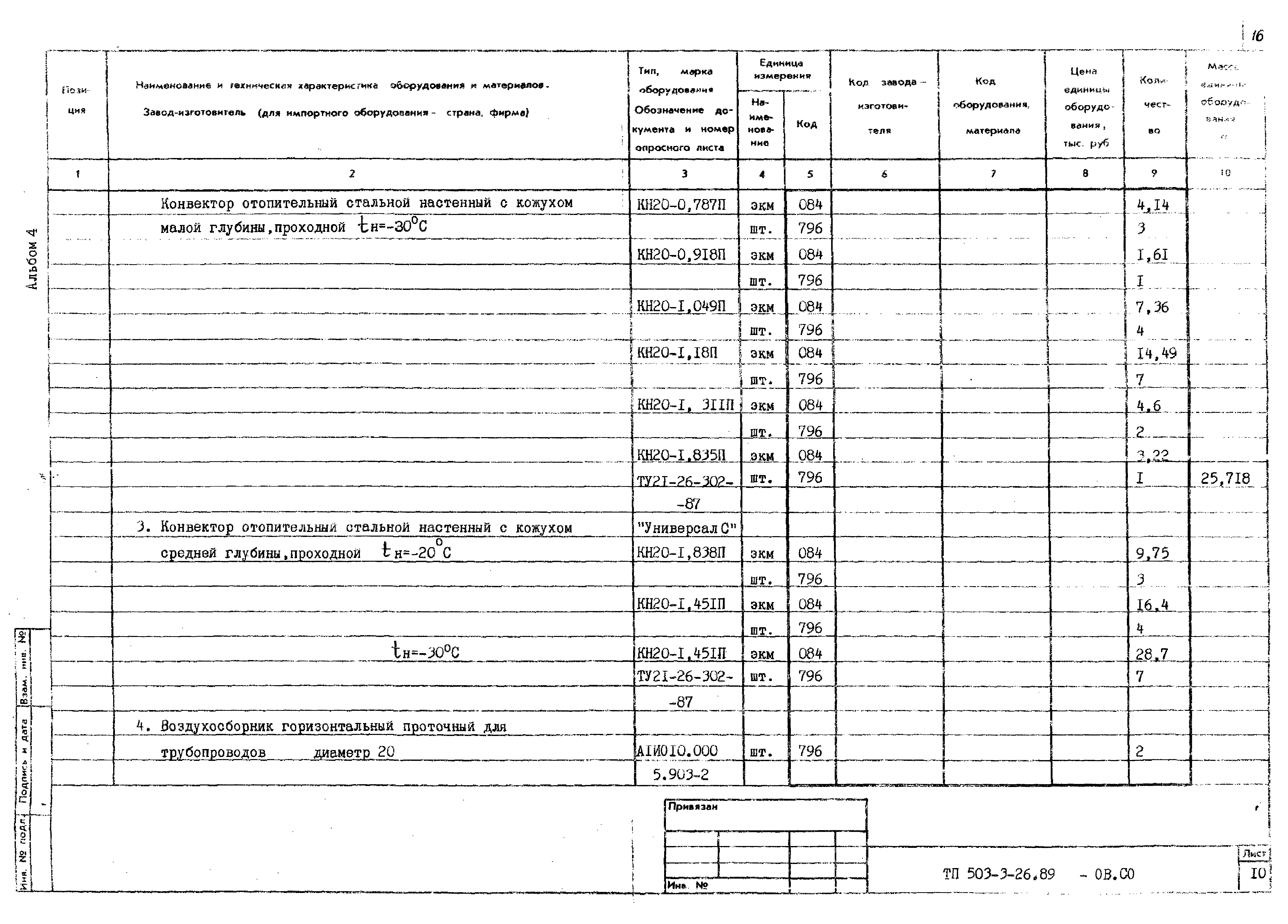 Типовой проект 503-3-26.89