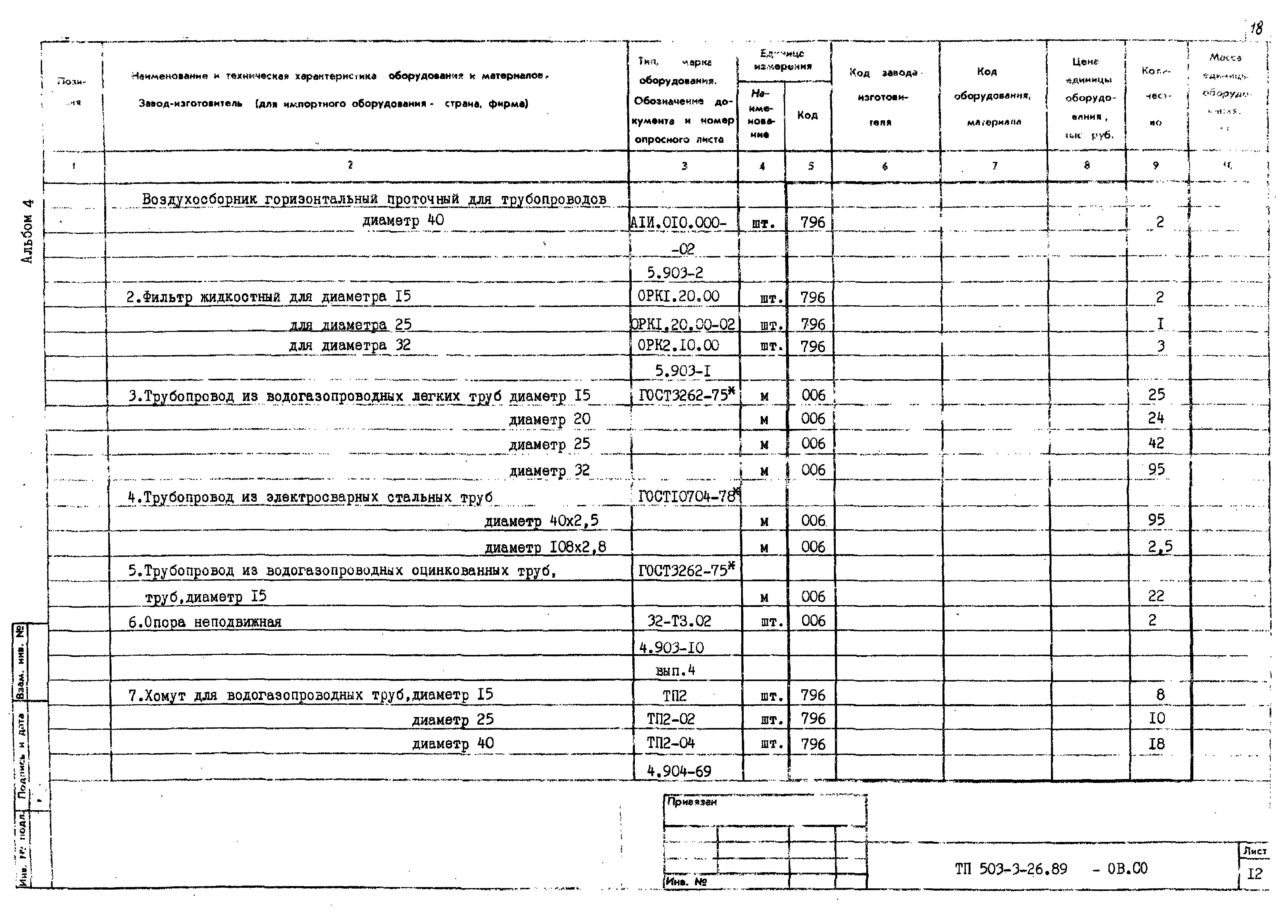 Типовой проект 503-3-26.89