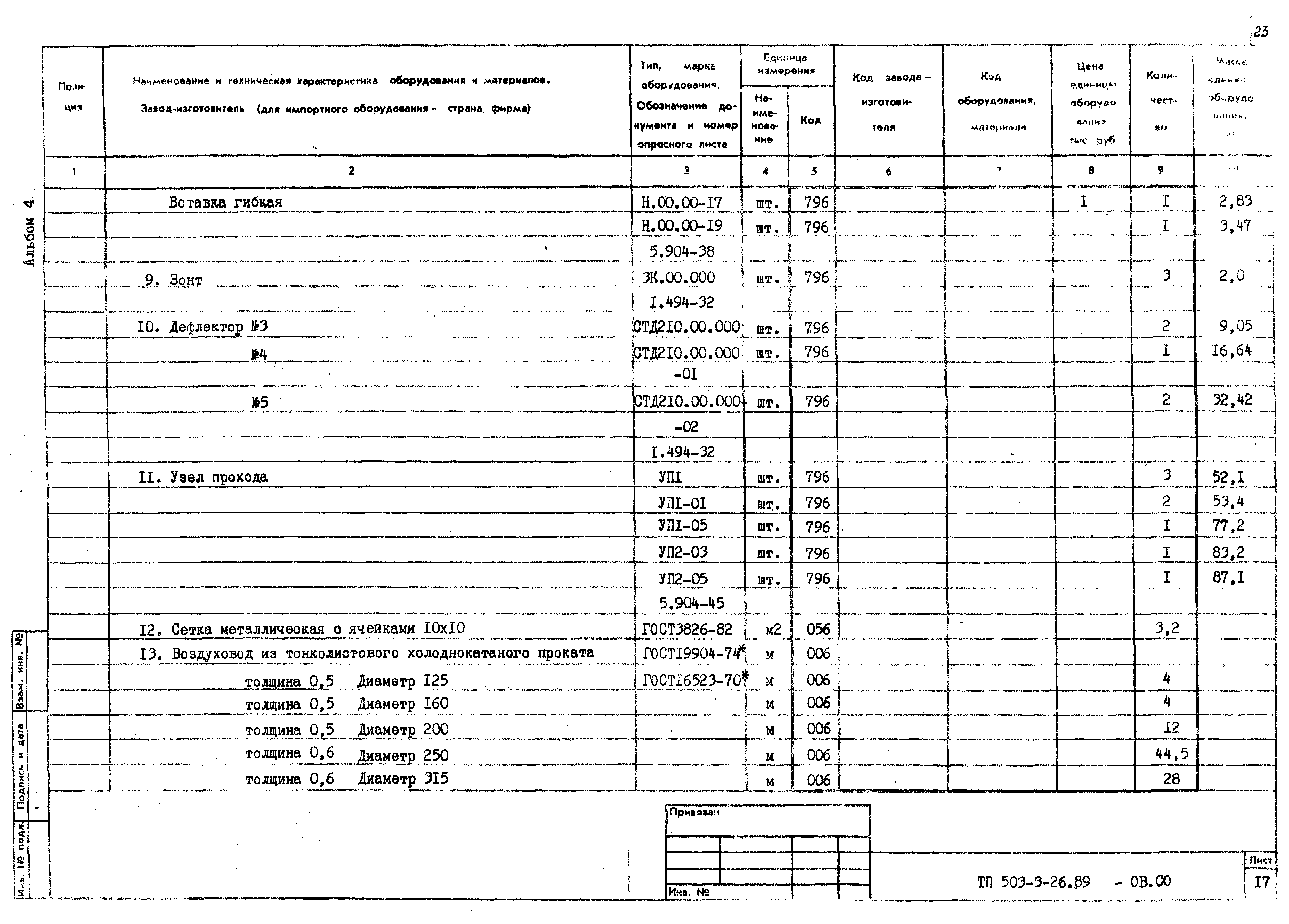 Типовой проект 503-3-26.89