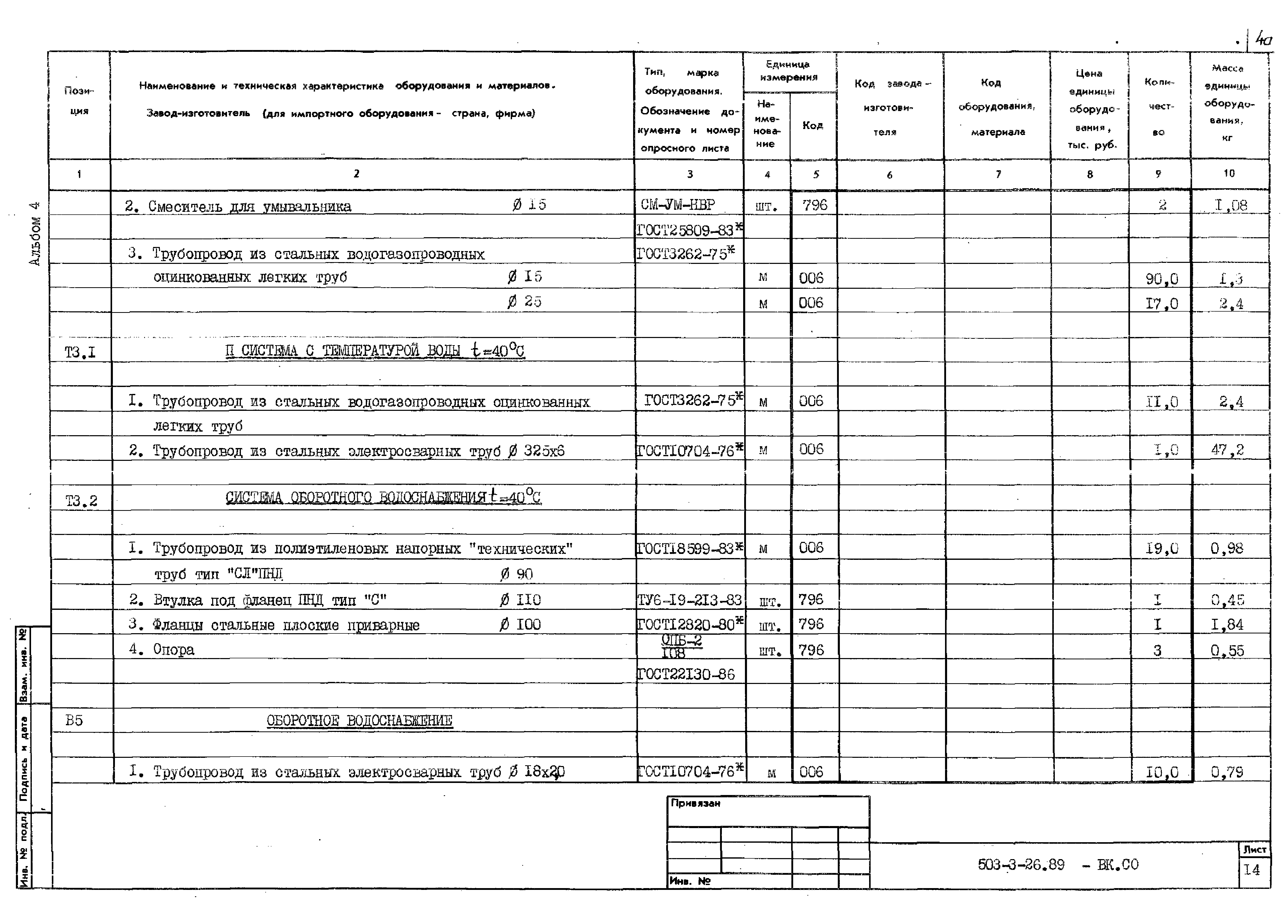 Типовой проект 503-3-26.89