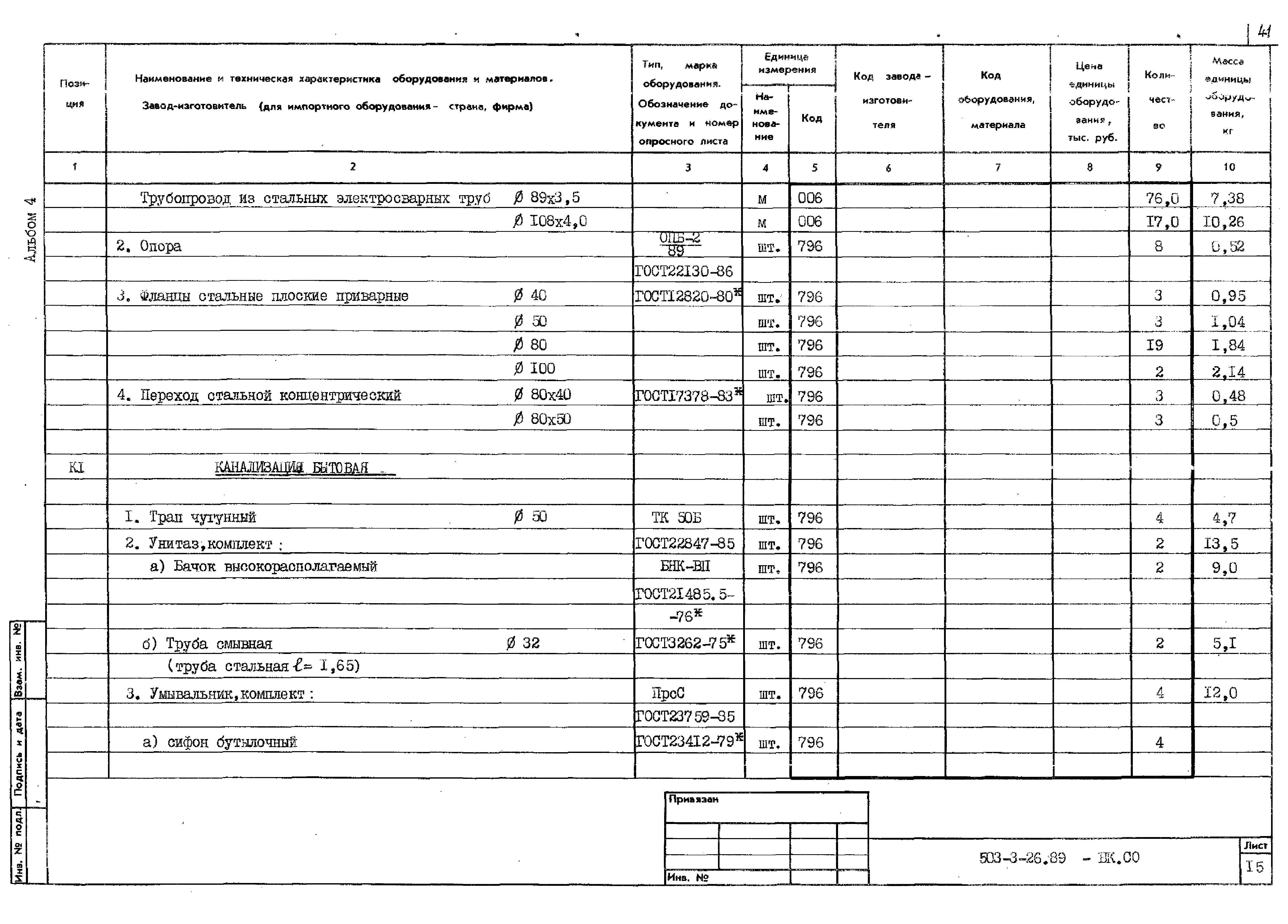 Типовой проект 503-3-26.89