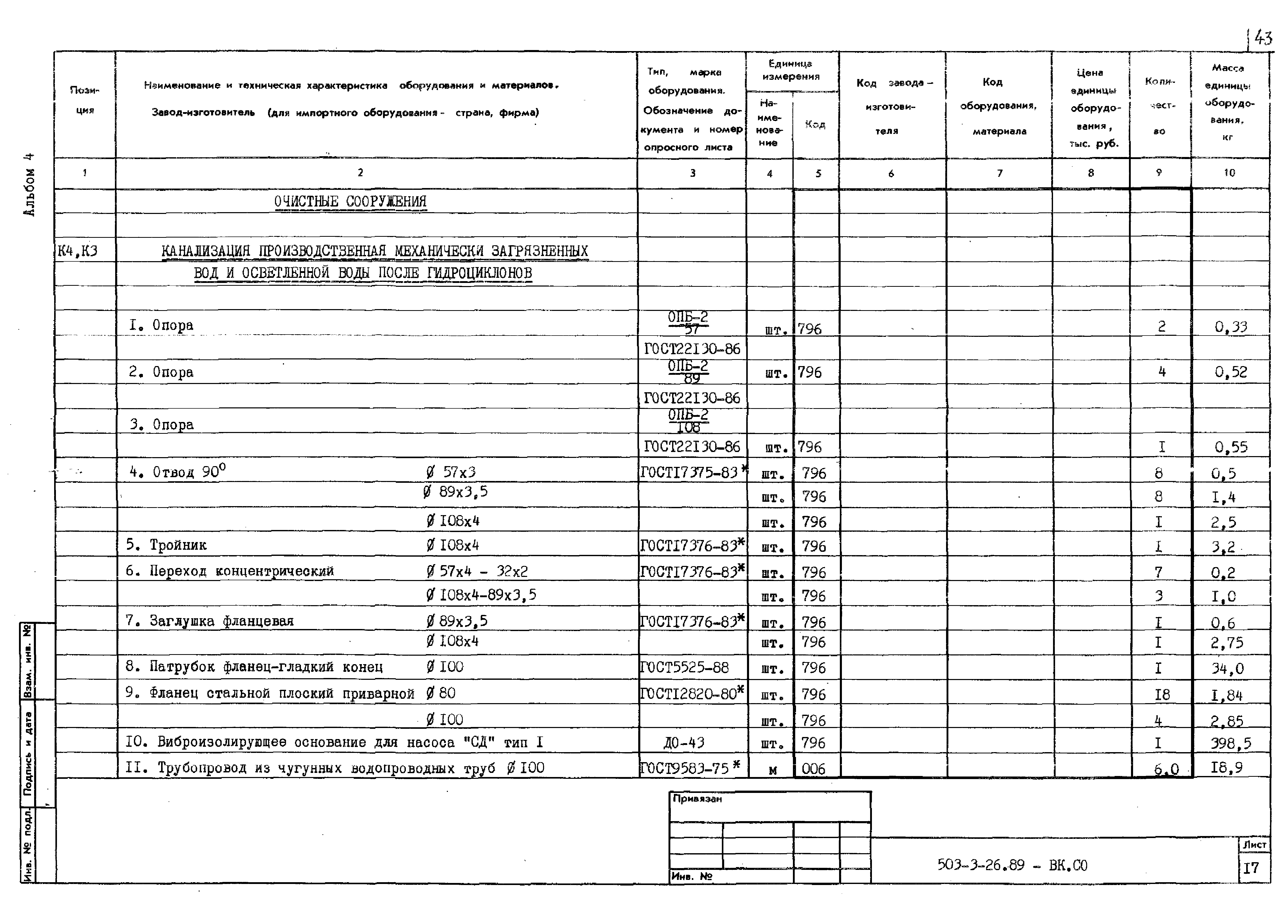 Типовой проект 503-3-26.89