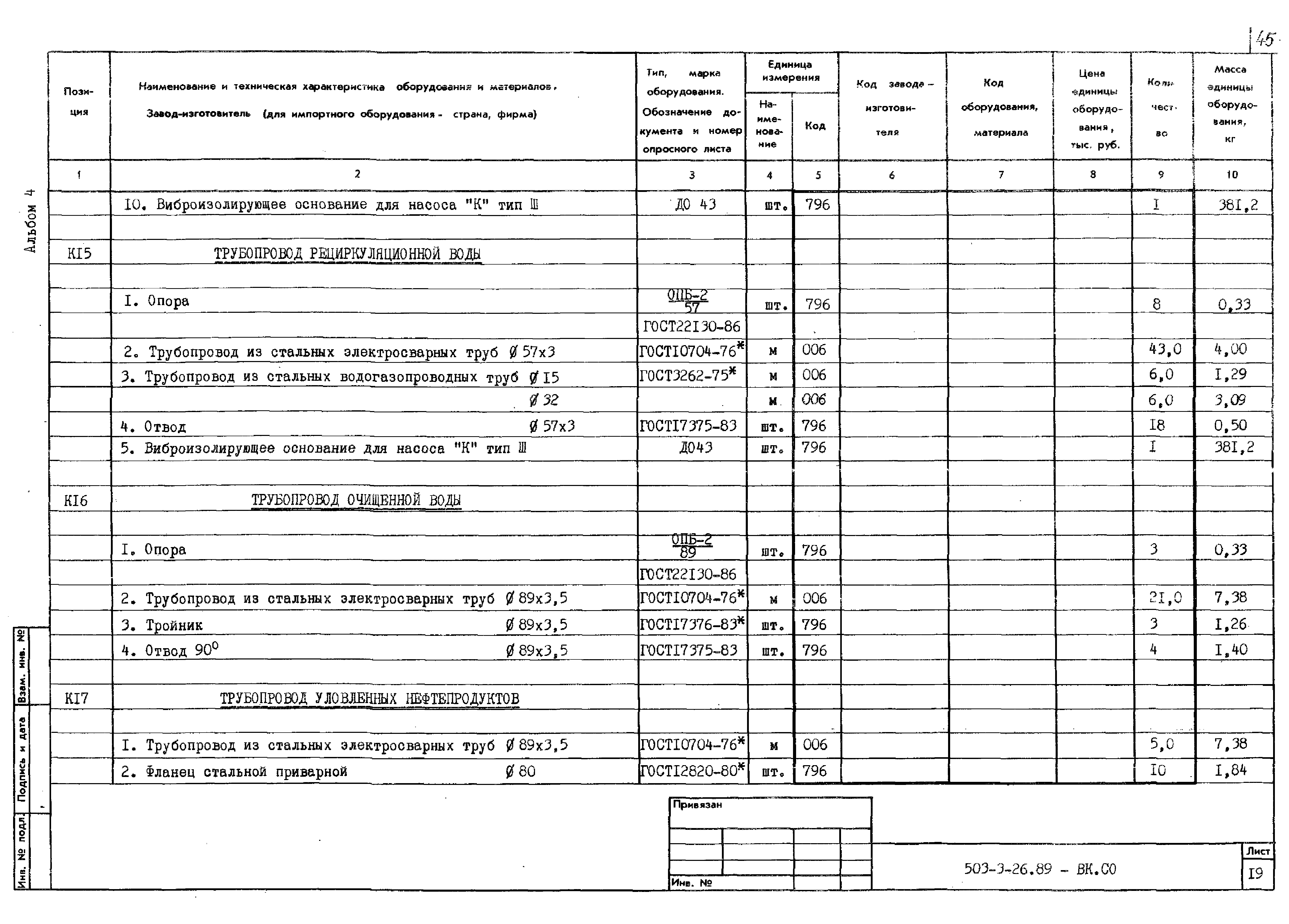 Типовой проект 503-3-26.89