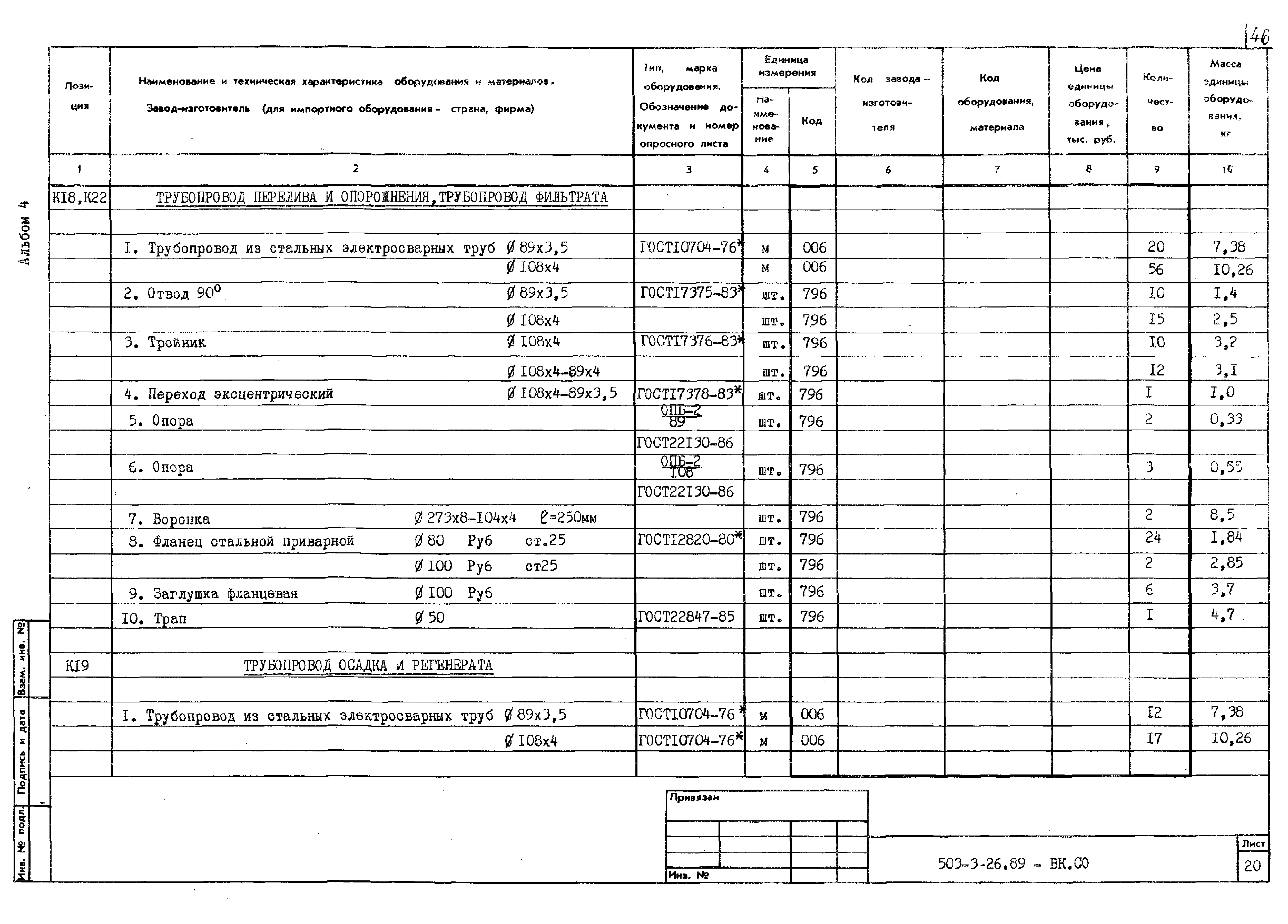 Типовой проект 503-3-26.89