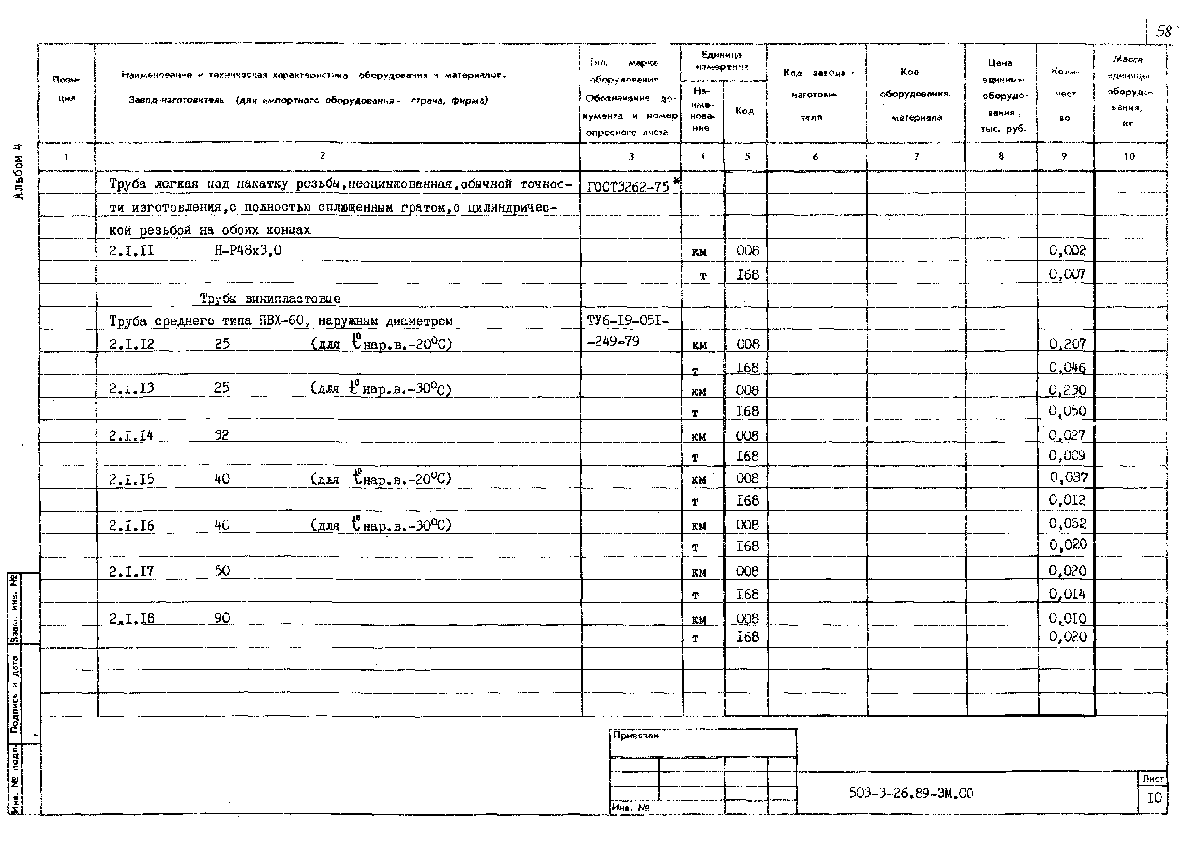 Типовой проект 503-3-26.89