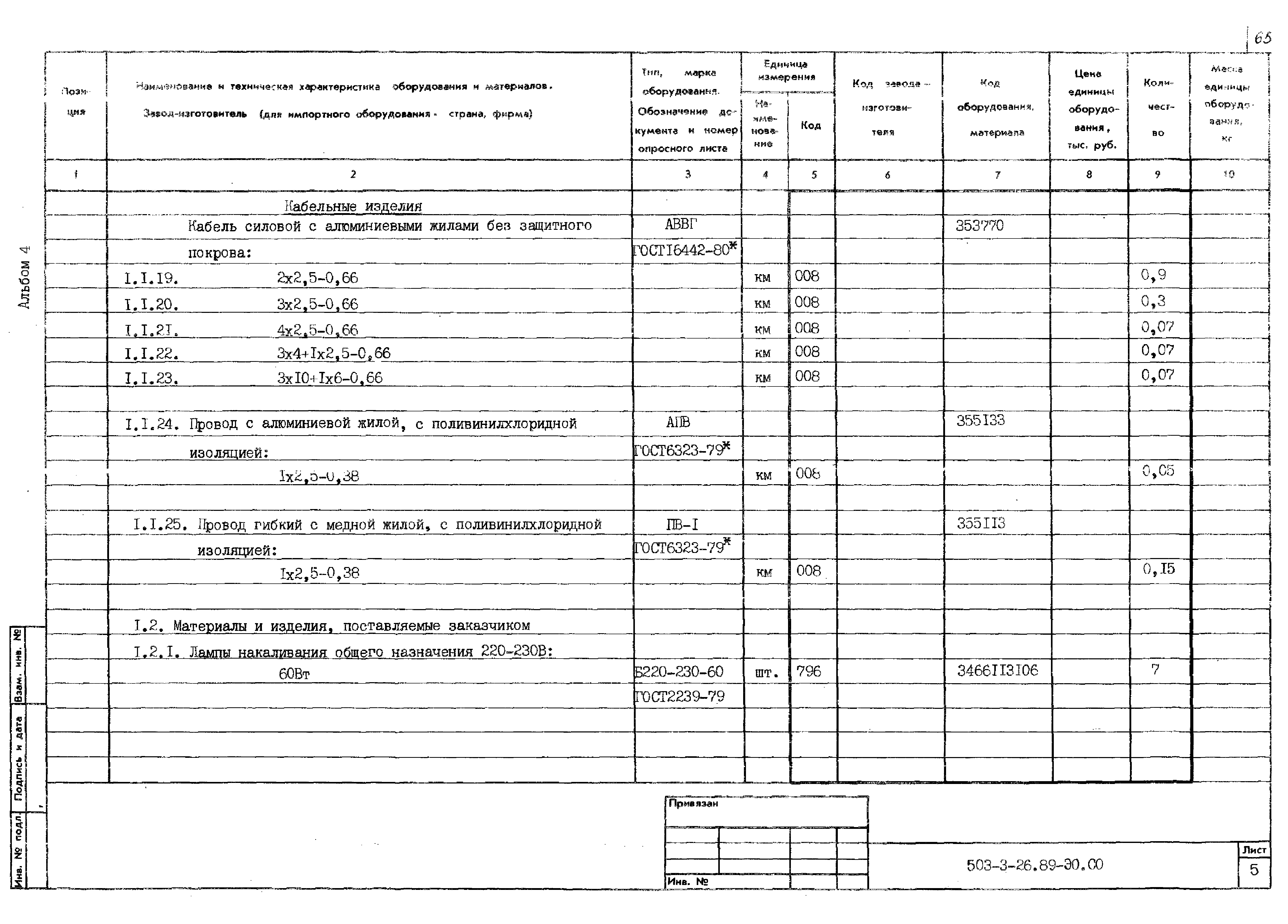 Типовой проект 503-3-26.89