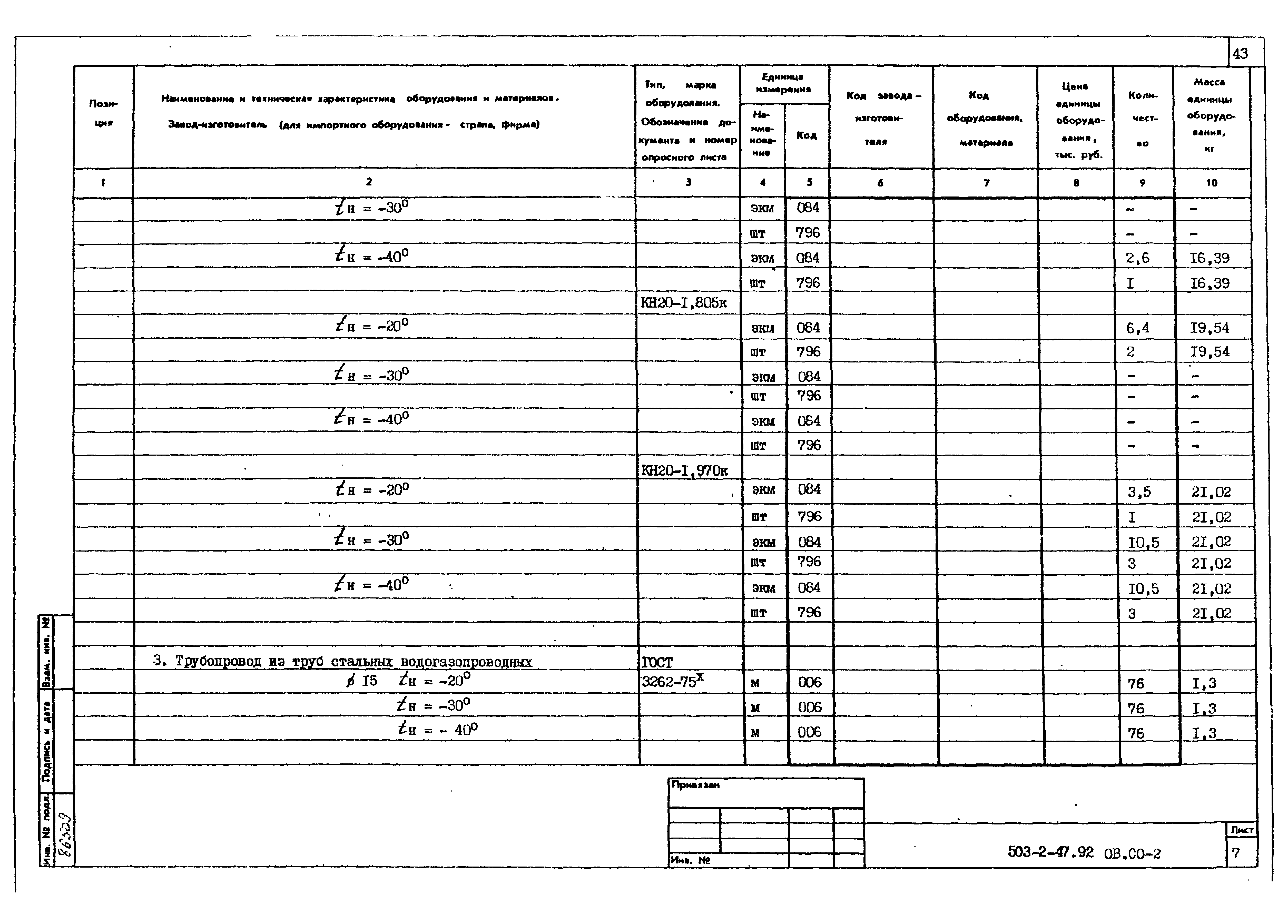 Типовой проект 503-2-47.92