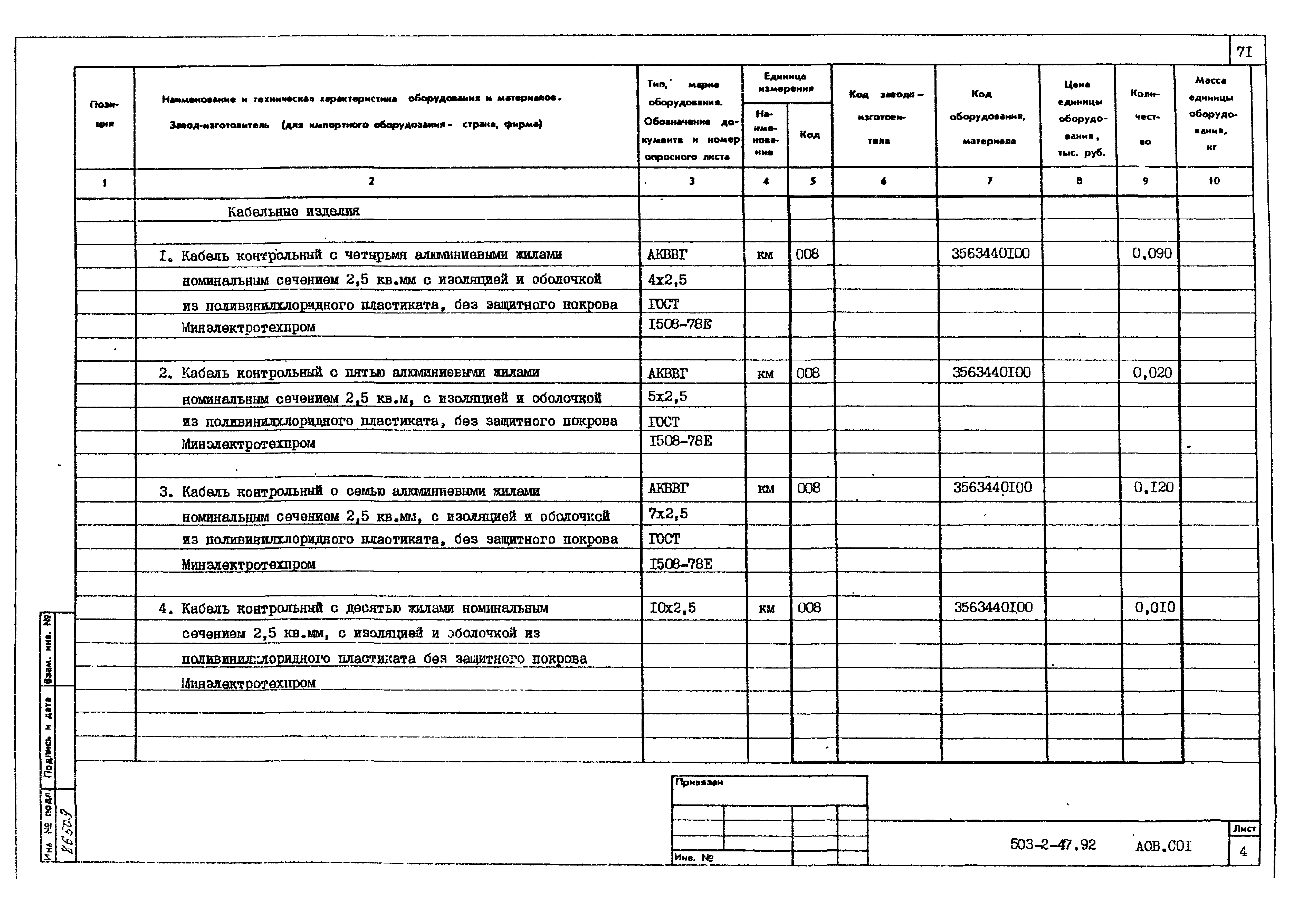 Типовой проект 503-2-47.92