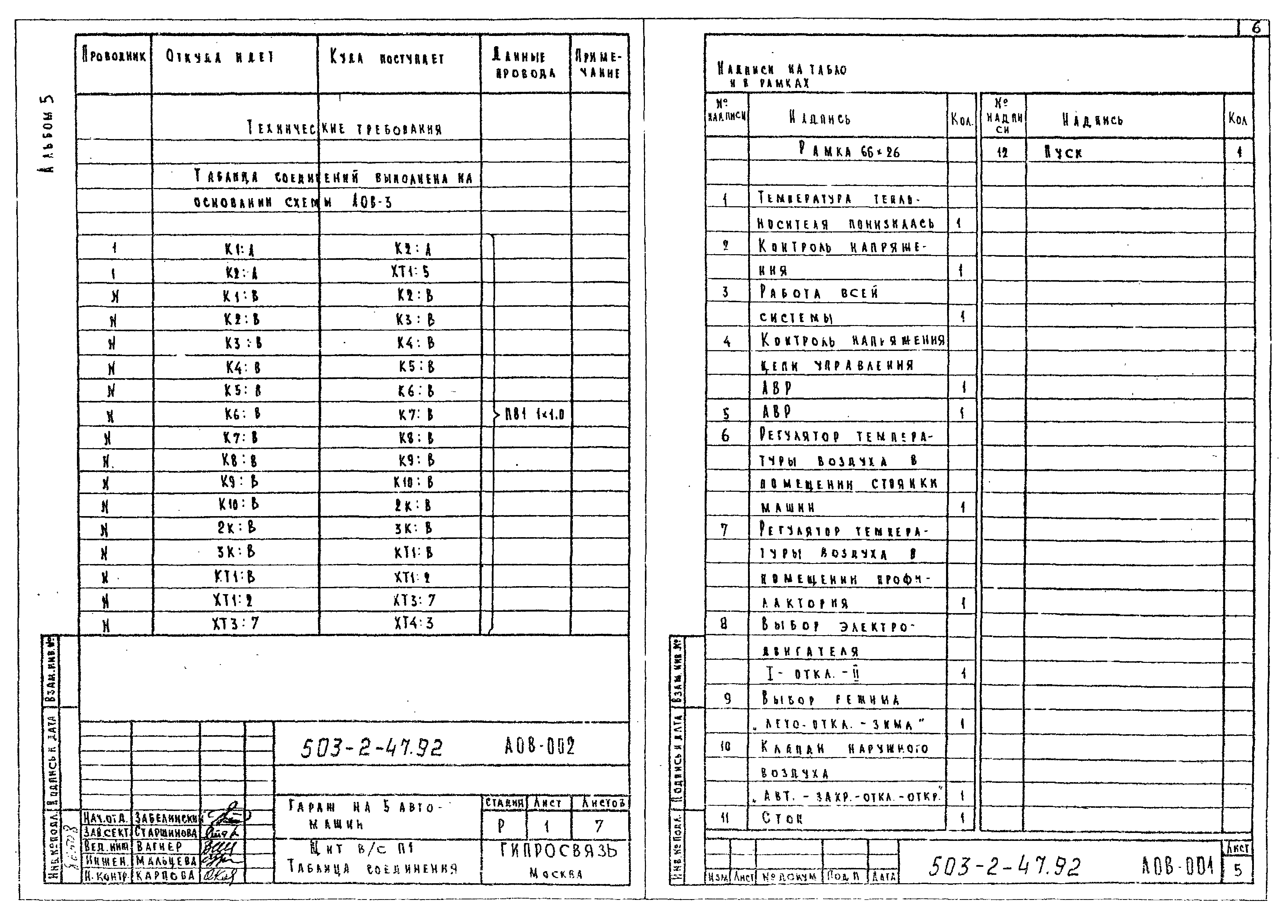 Типовой проект 503-2-47.92