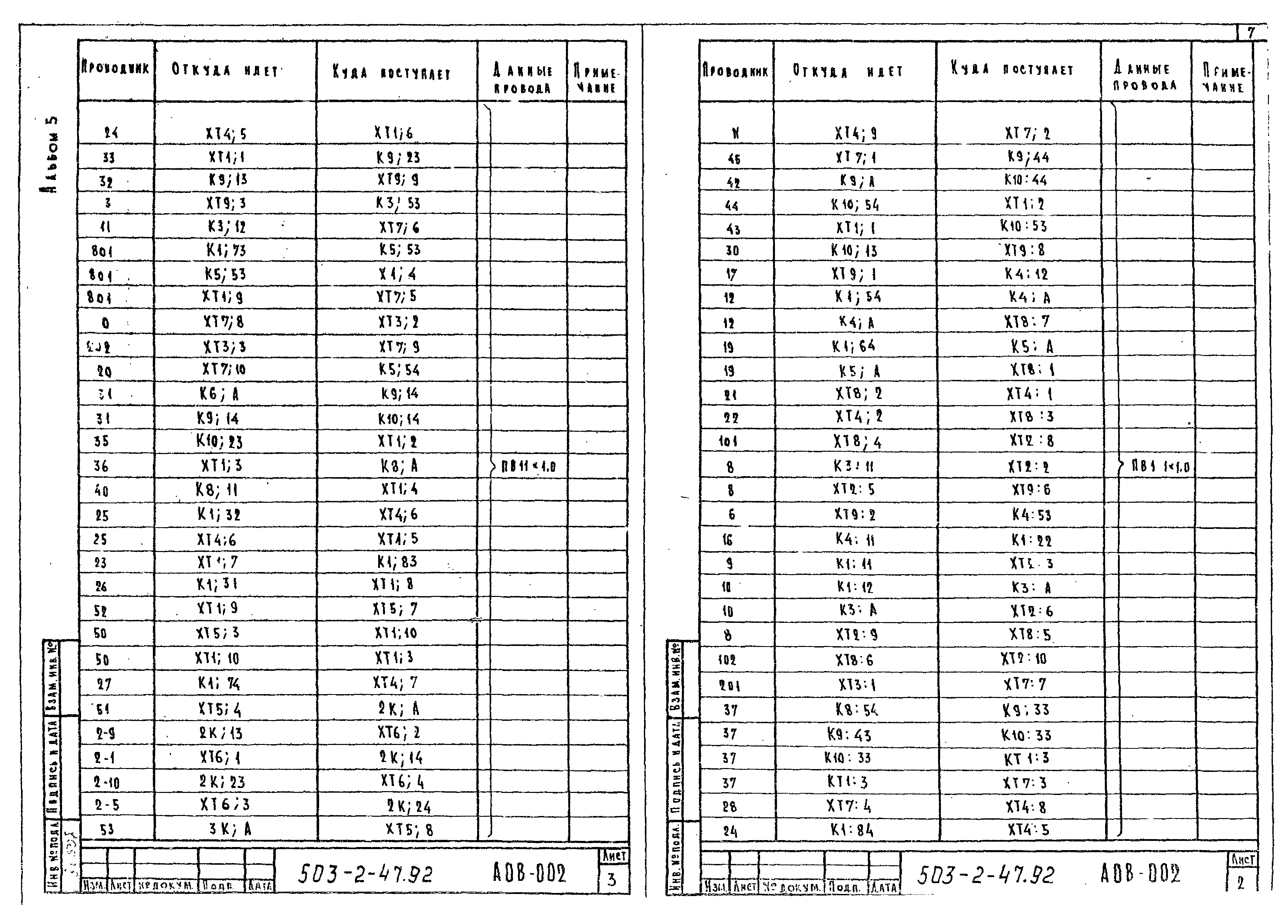 Типовой проект 503-2-47.92