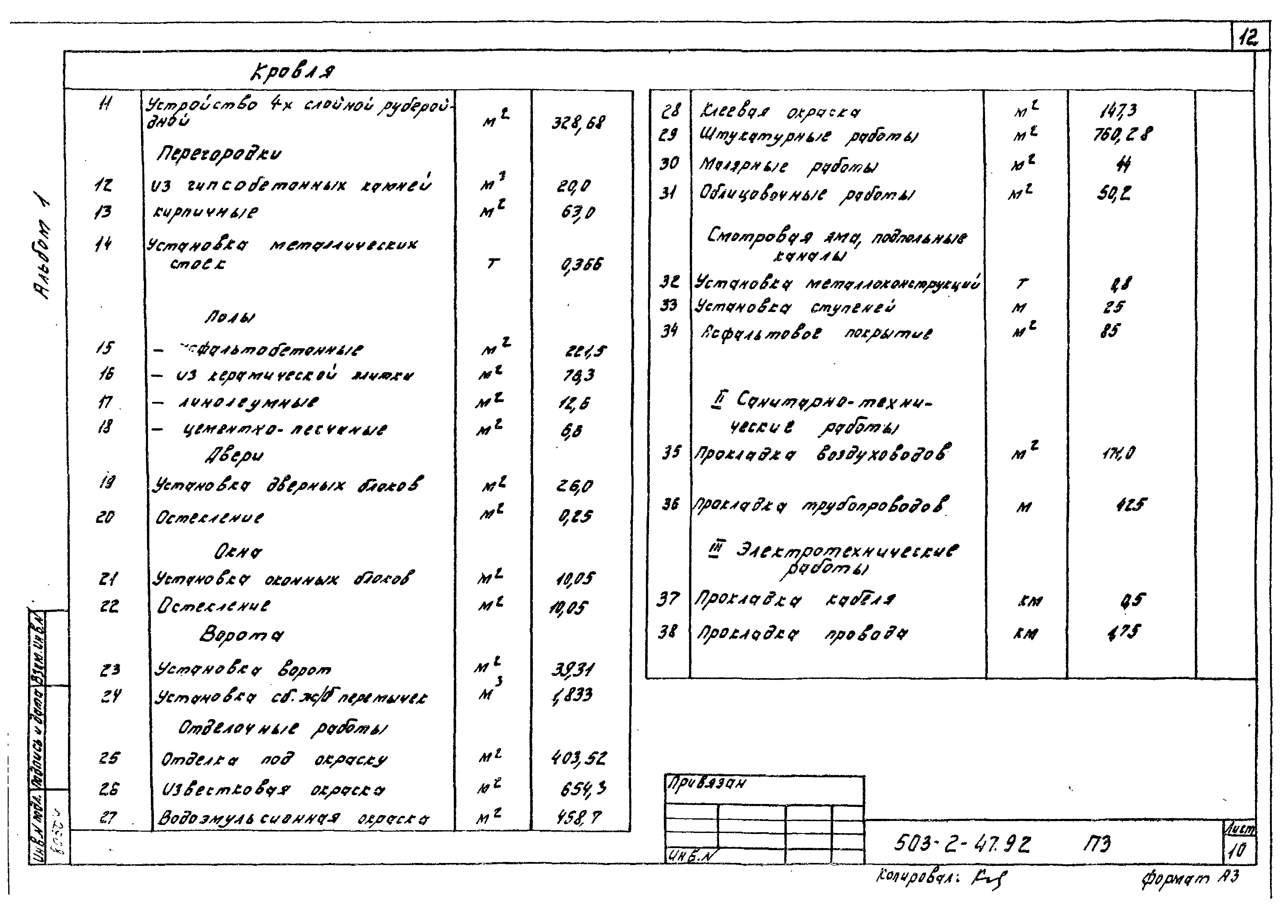Типовой проект 503-2-47.92