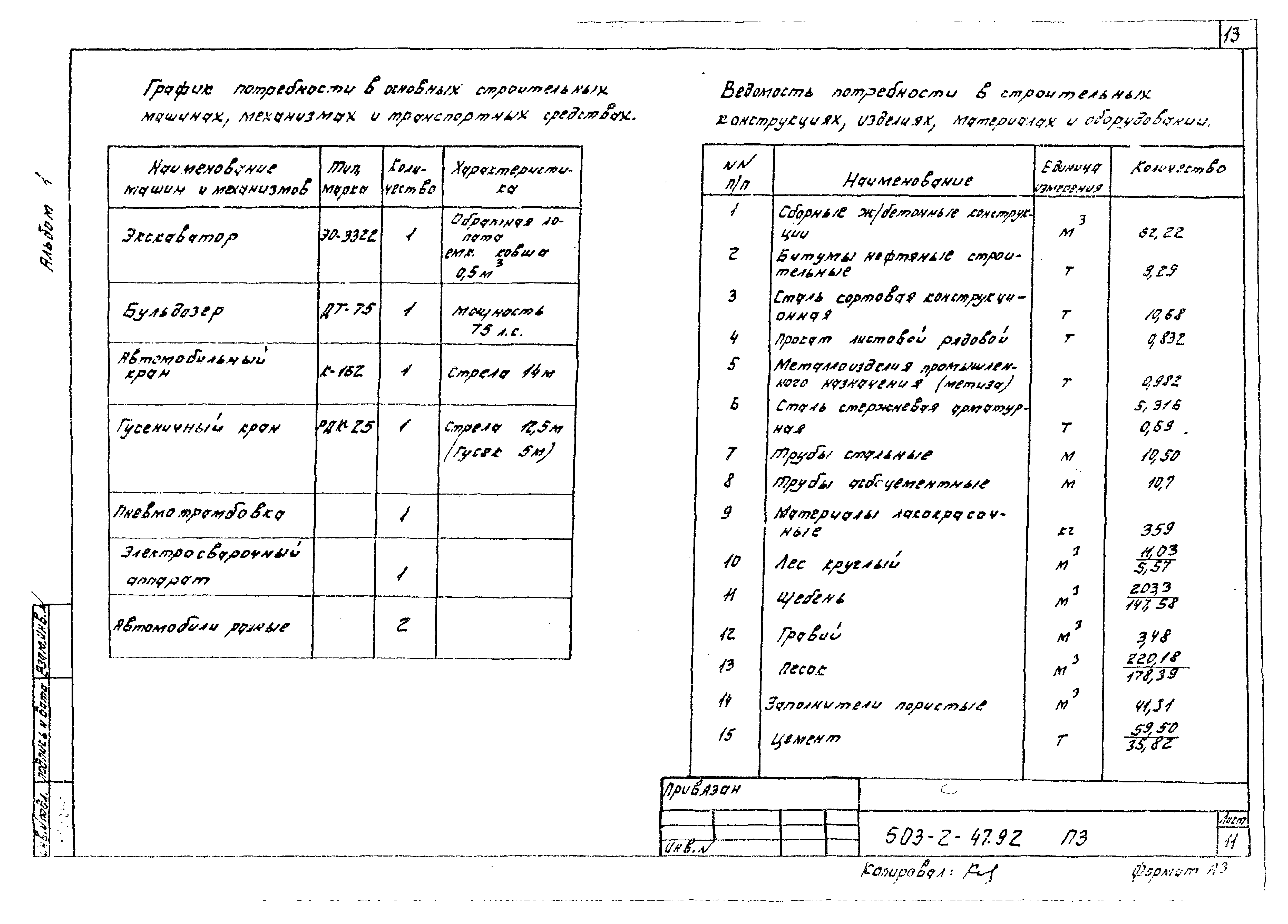 Типовой проект 503-2-47.92