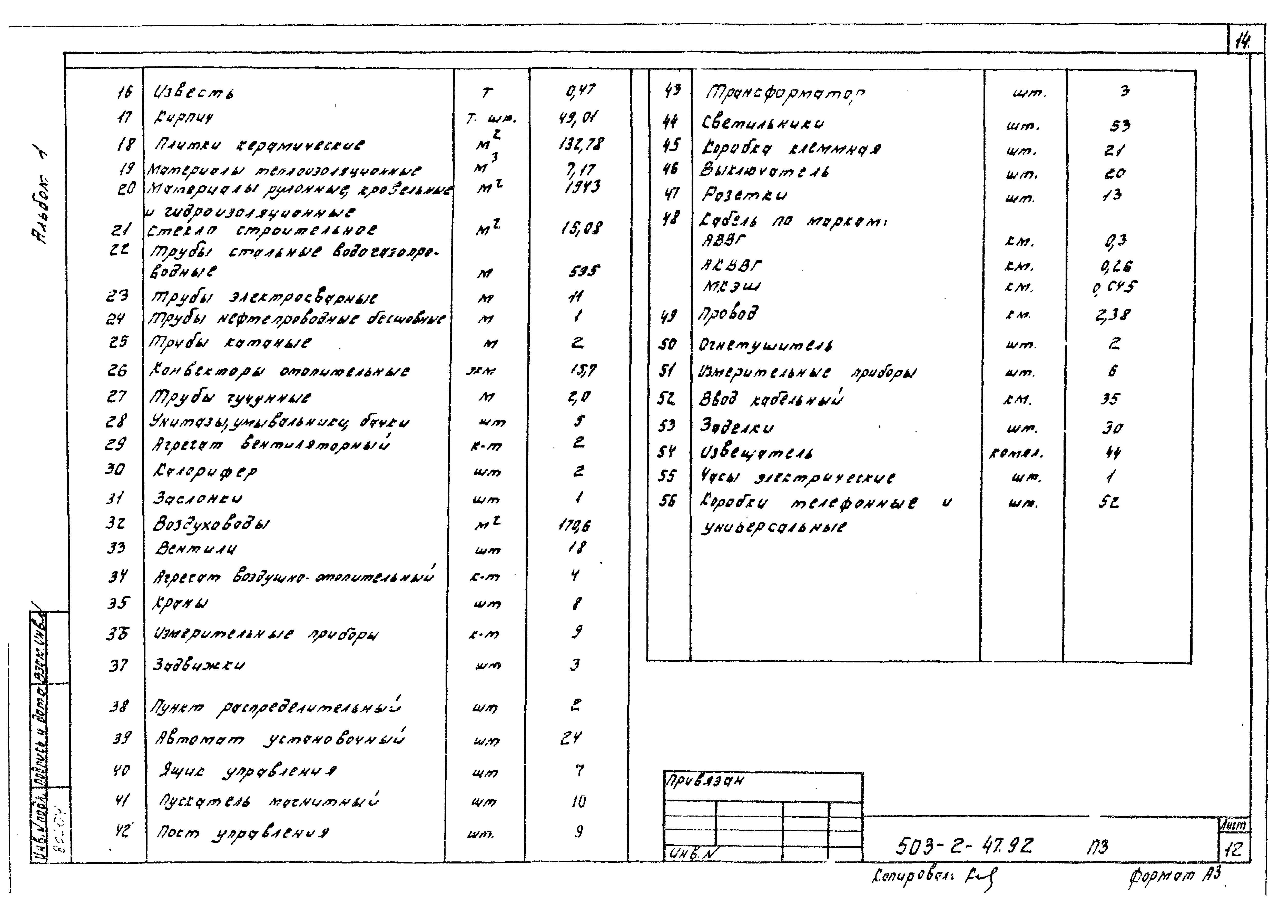Типовой проект 503-2-47.92