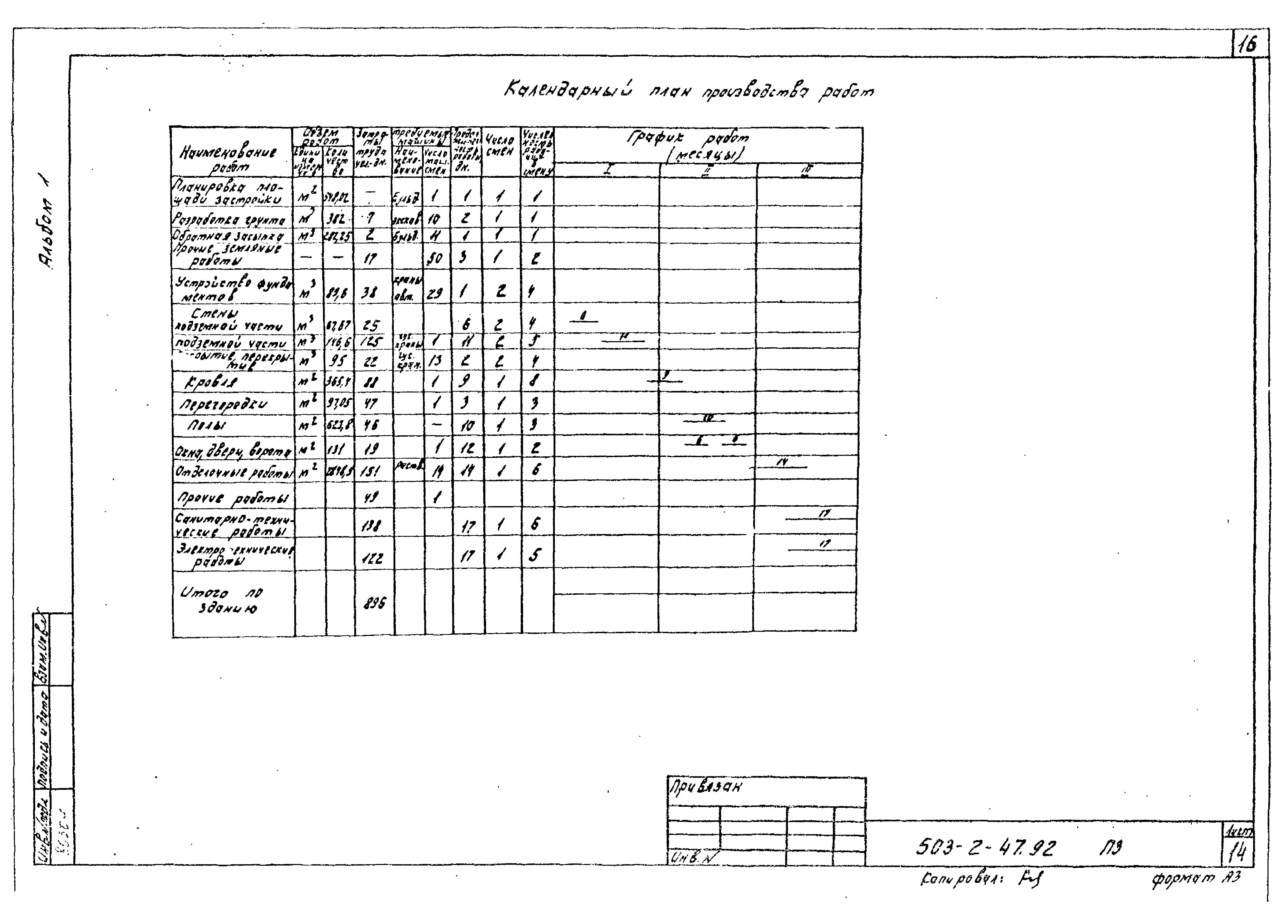 Типовой проект 503-2-47.92