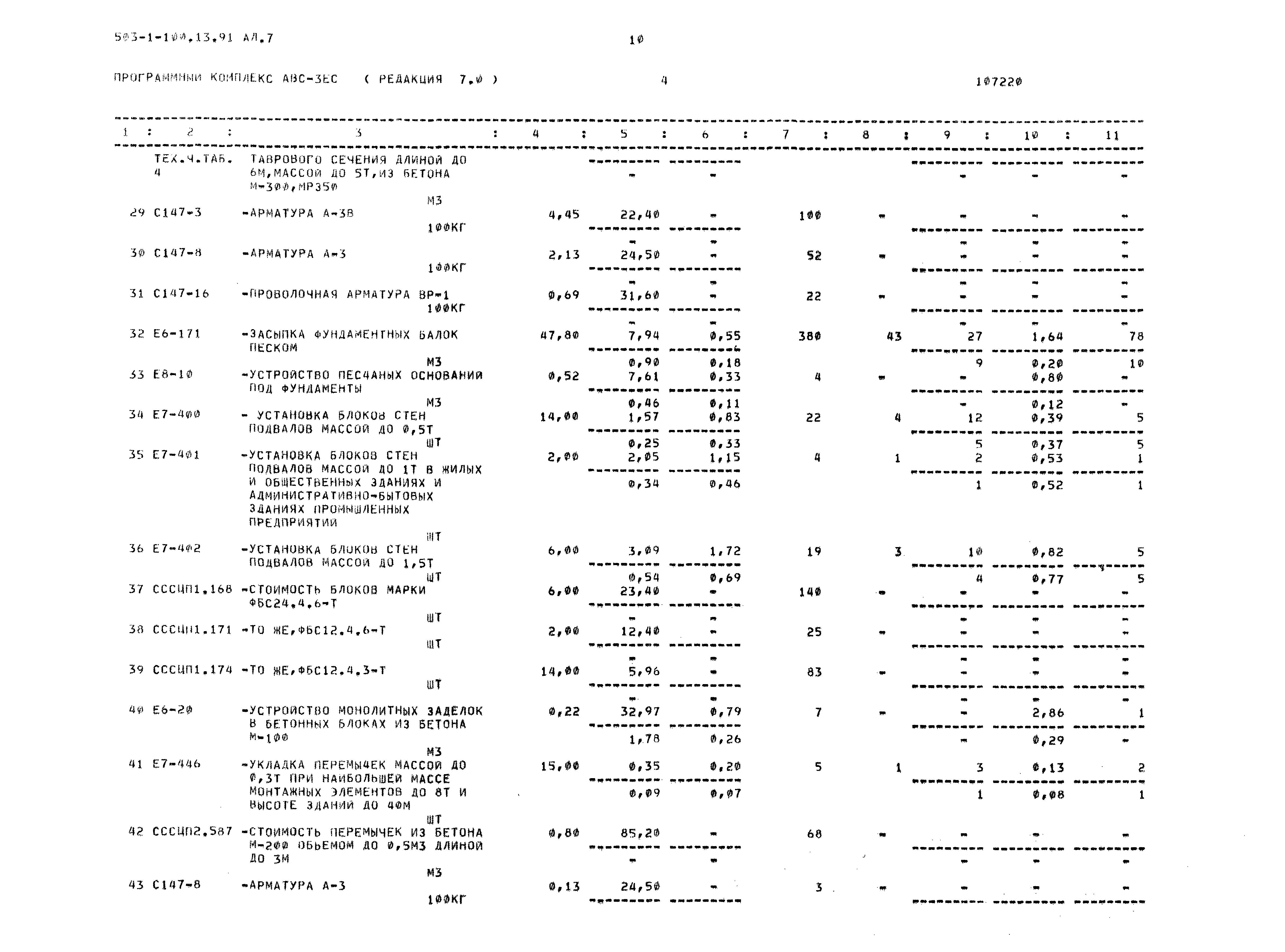 Типовой проект 503-1-100.13.91