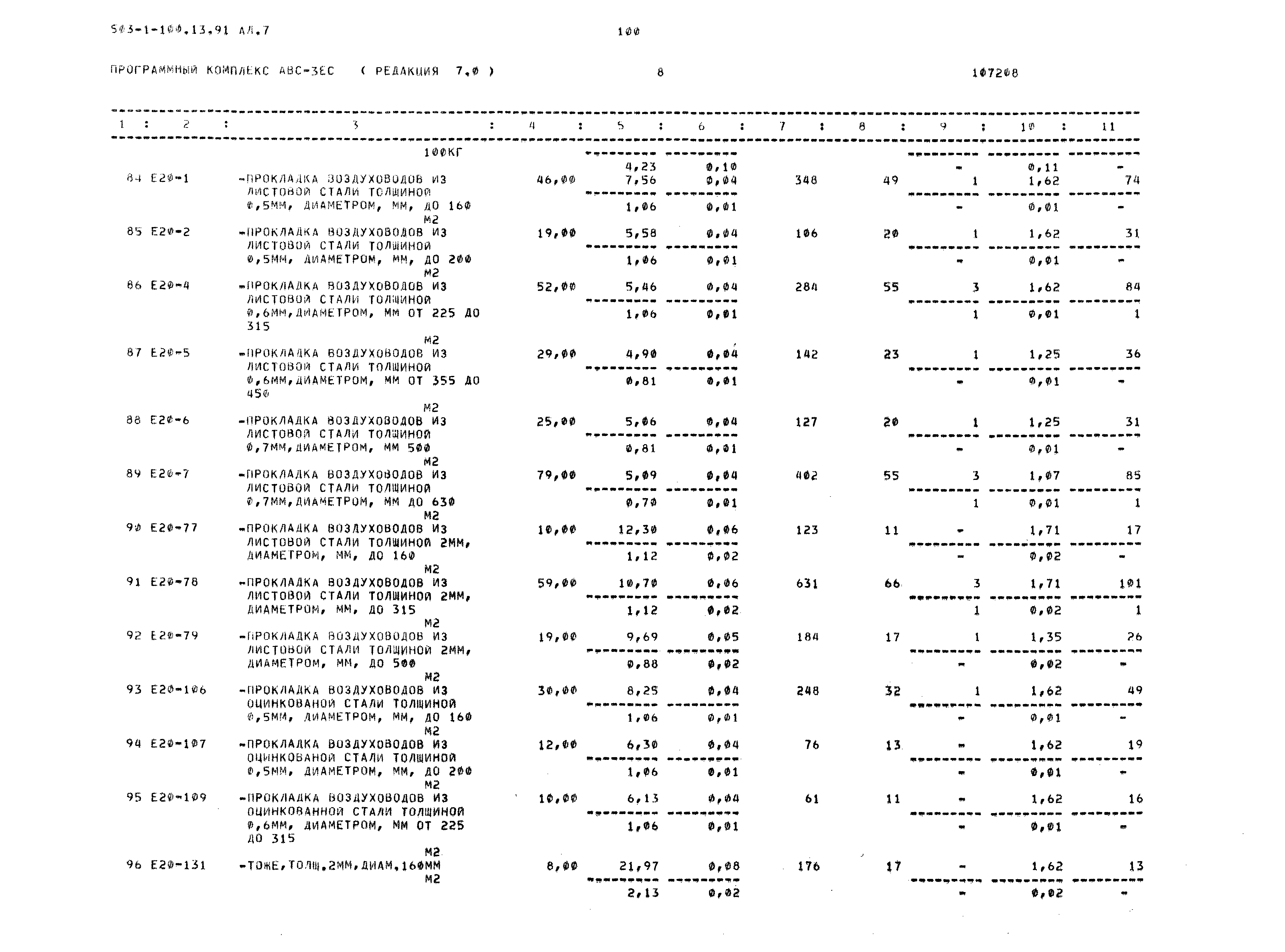 Типовой проект 503-1-100.13.91