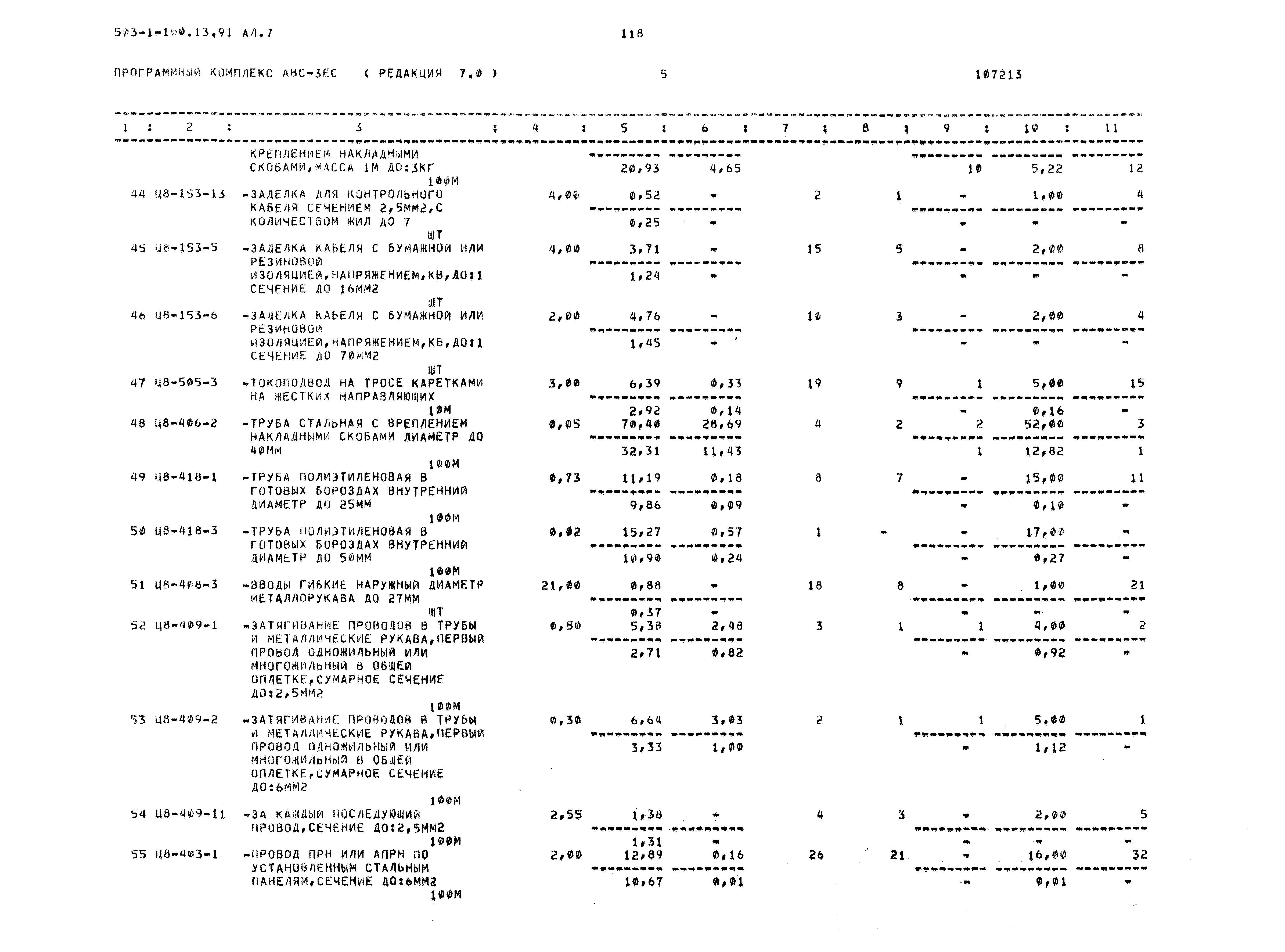 Типовой проект 503-1-100.13.91