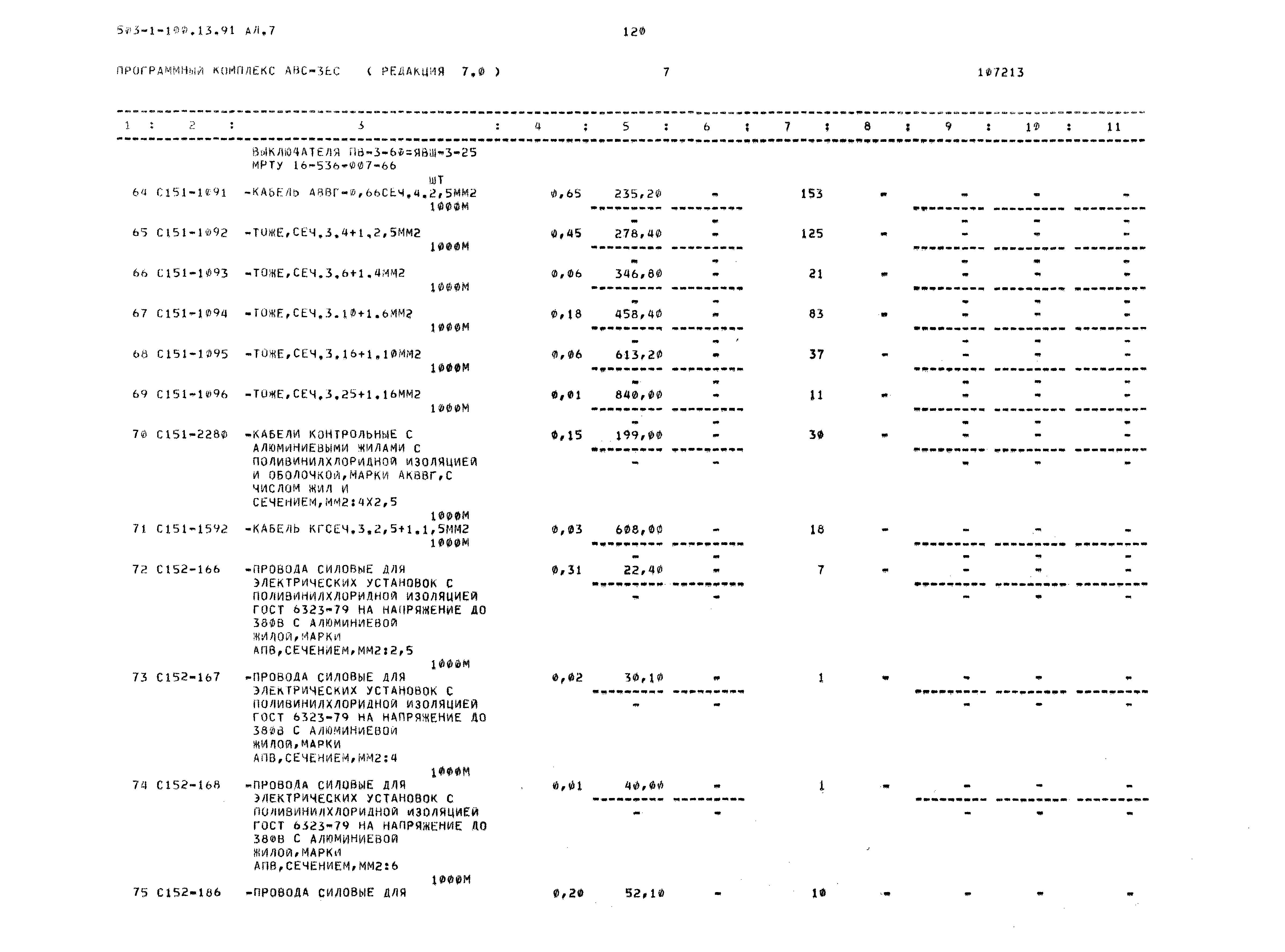 Типовой проект 503-1-100.13.91