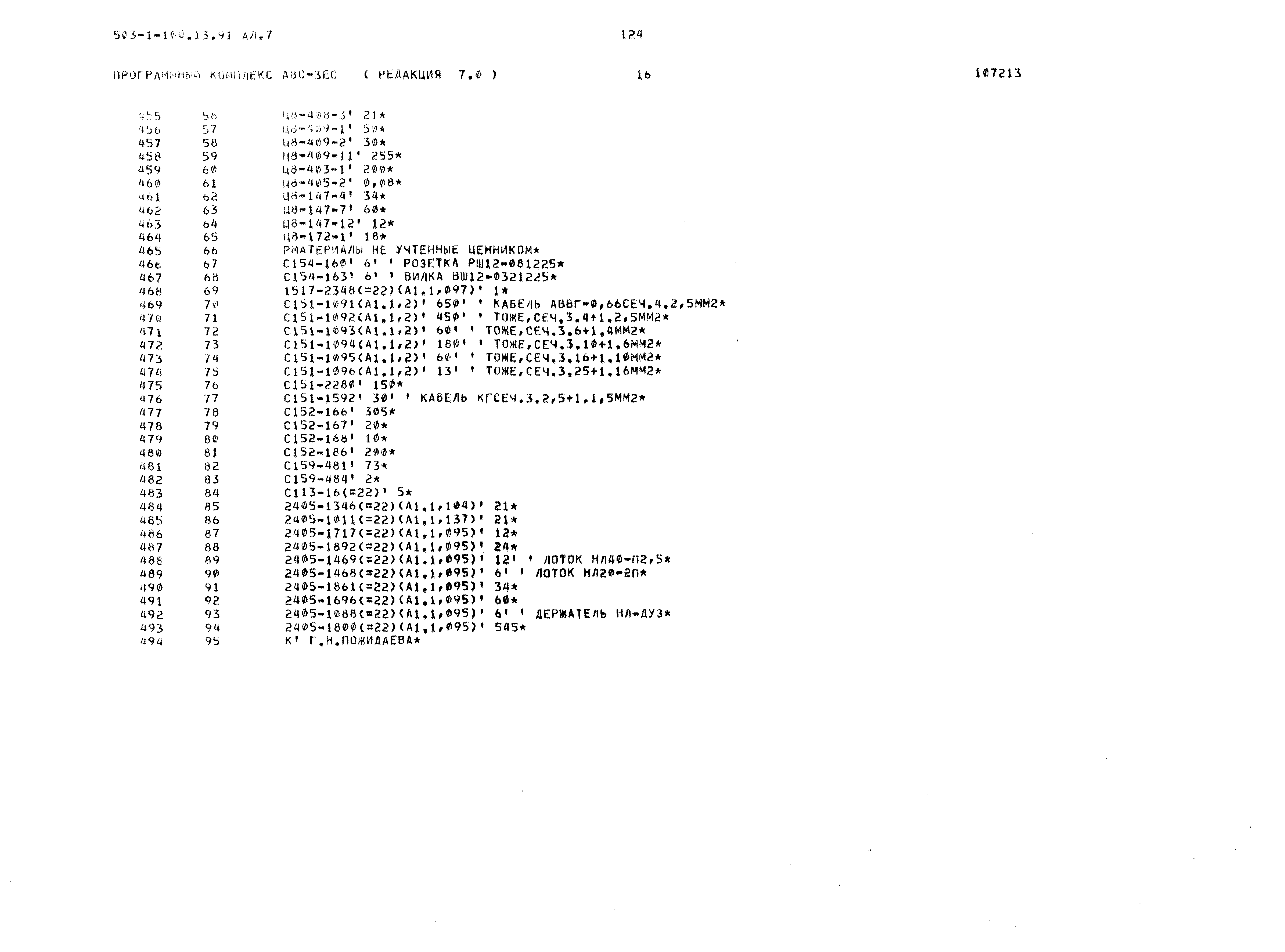 Типовой проект 503-1-100.13.91
