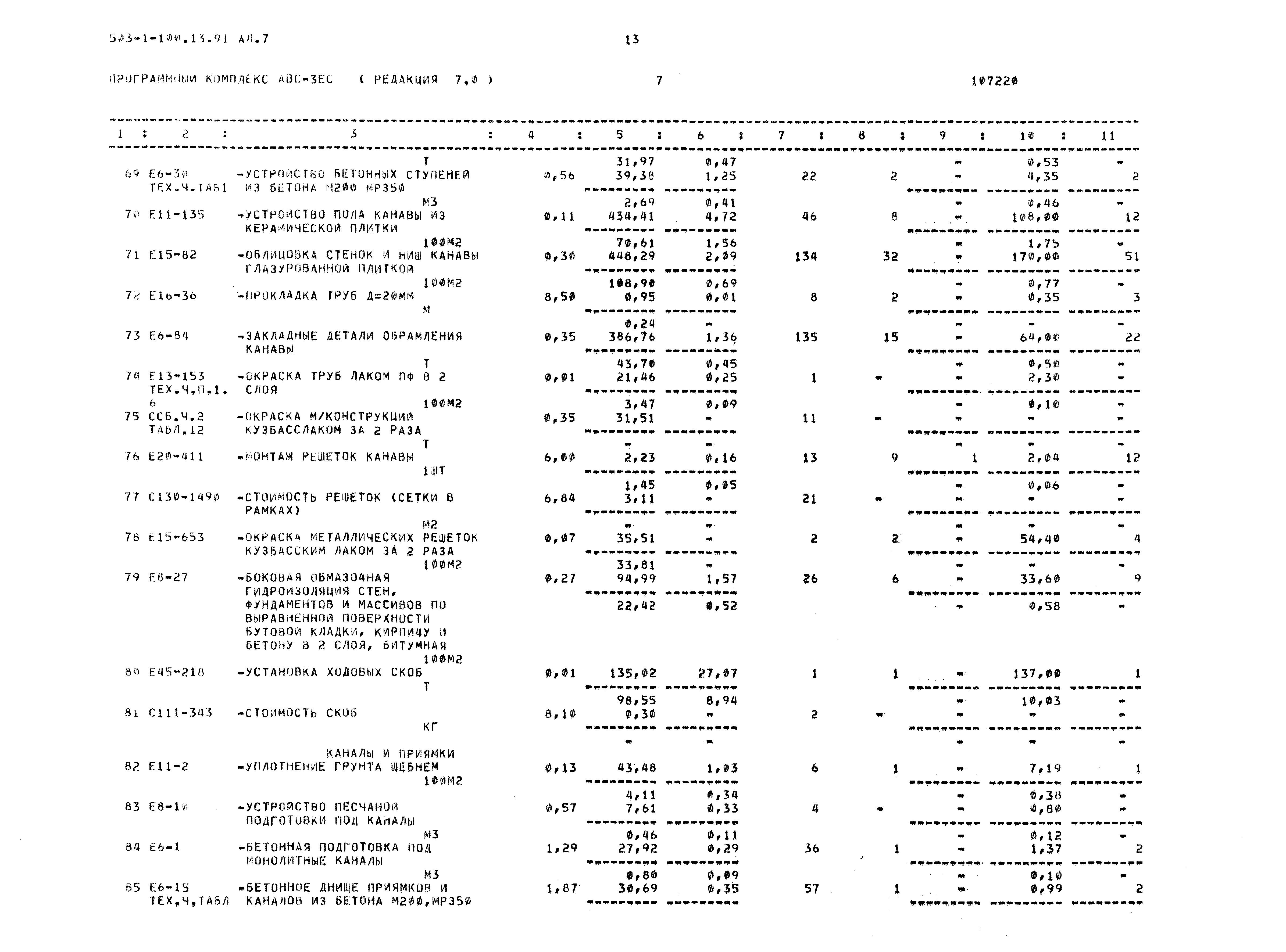 Типовой проект 503-1-100.13.91