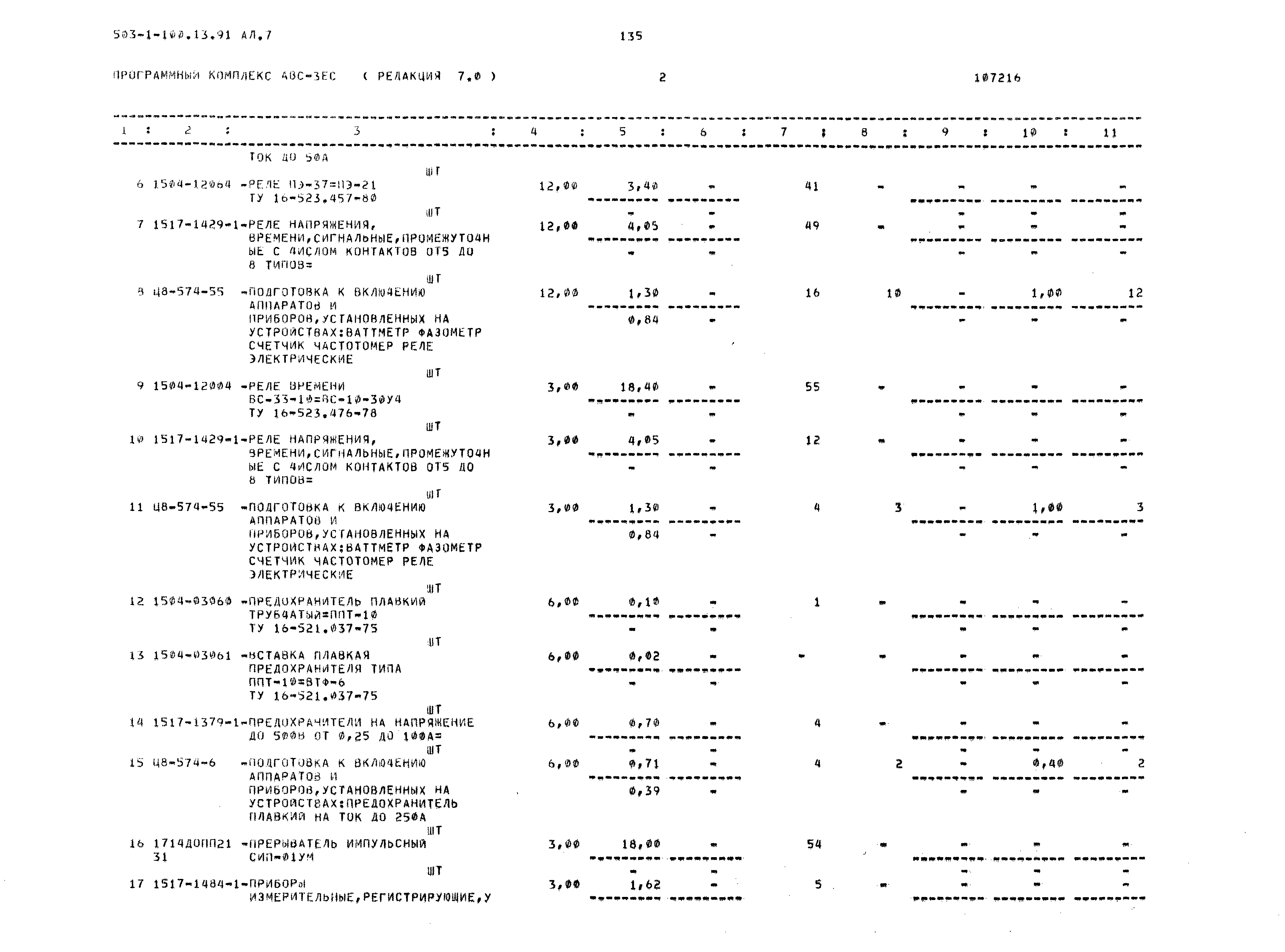 Типовой проект 503-1-100.13.91