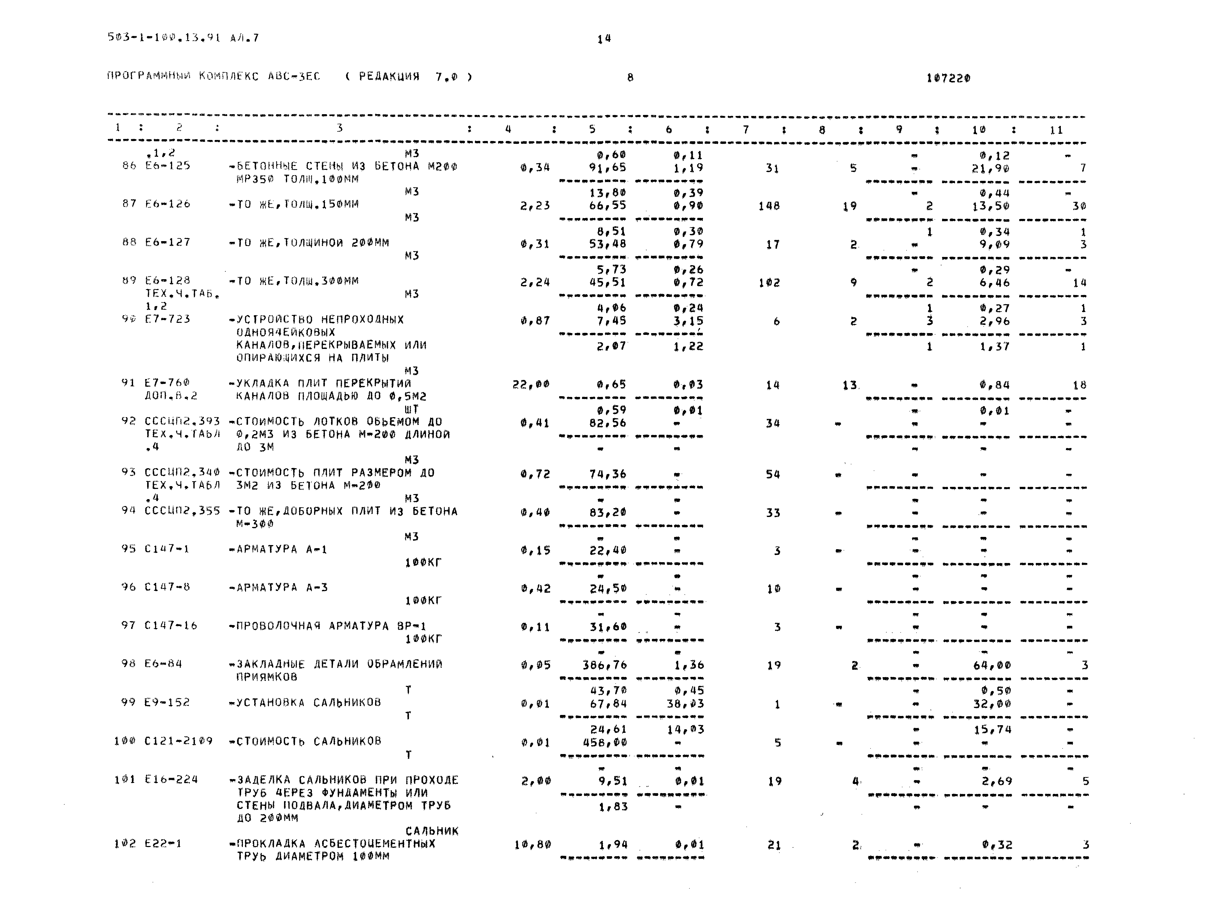Типовой проект 503-1-100.13.91